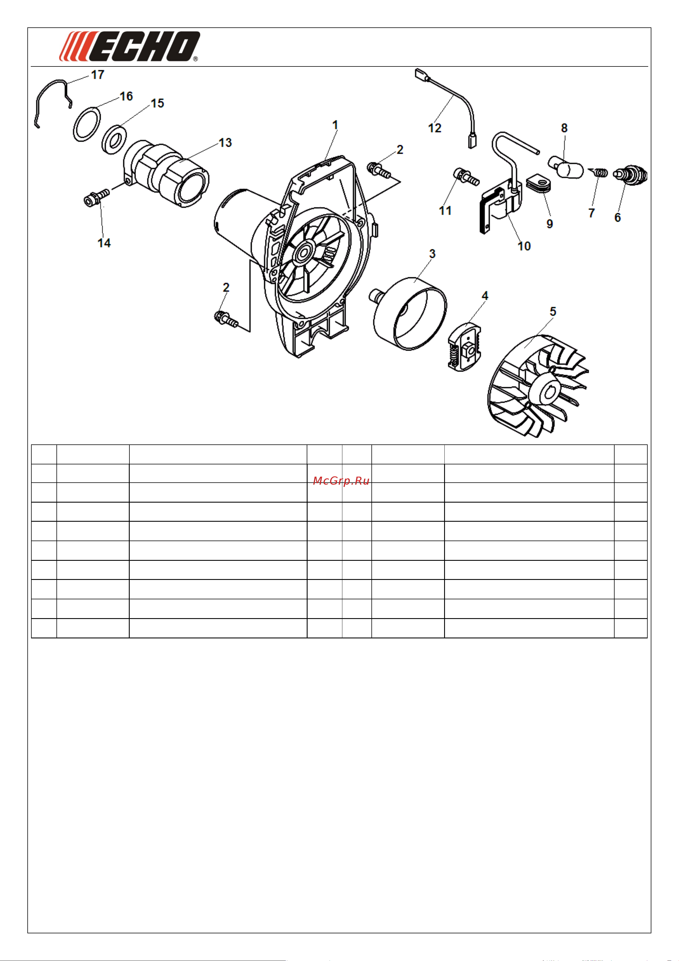 ECHO INCORPORATED ECHO SRM-22GES (деталировка) [2/9] Иллюстрированный каталог запасных часте