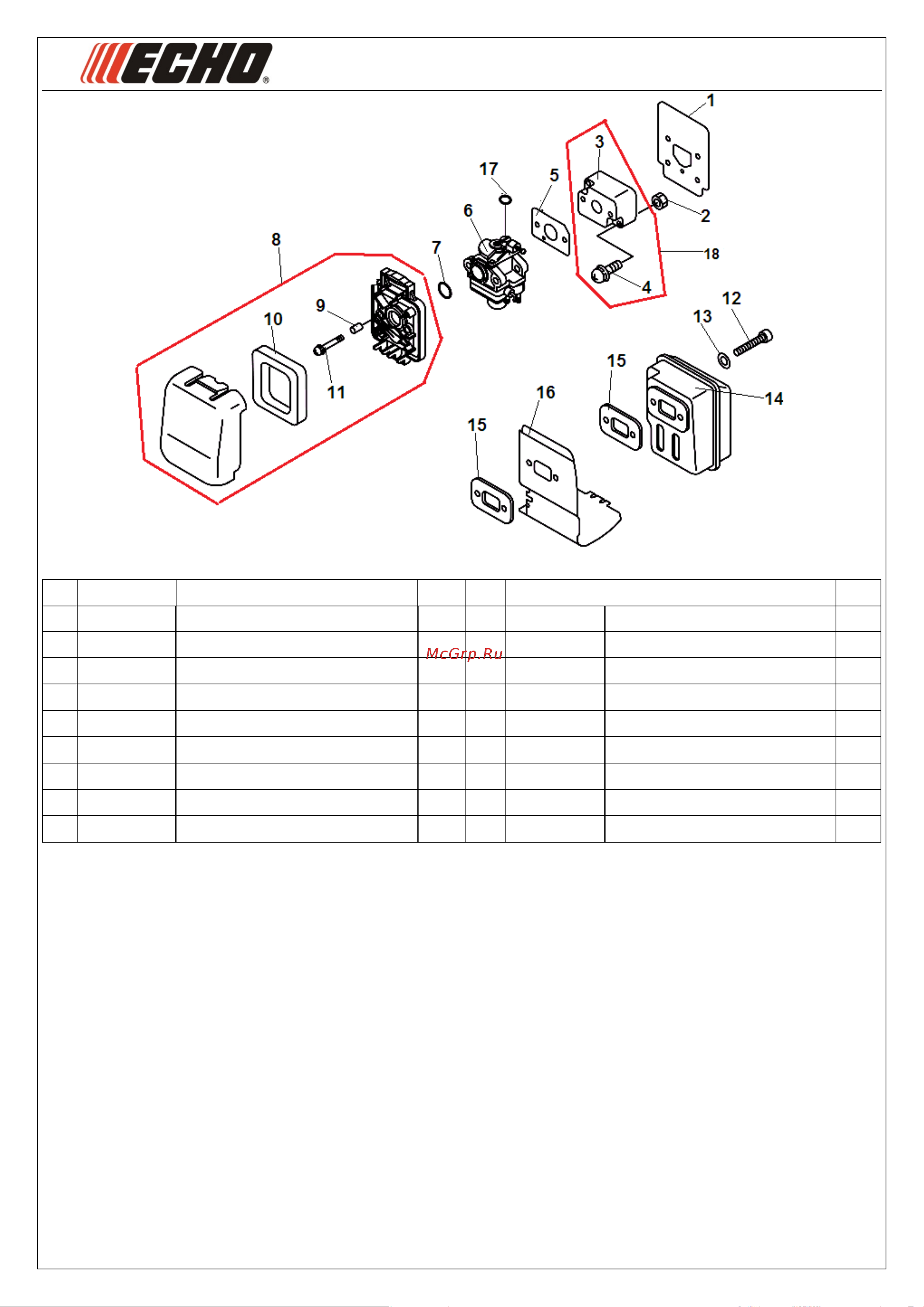 ECHO INCORPORATED ECHO SRM-22GES (деталировка) [4/9] Иллюстрированный каталог запасных часте