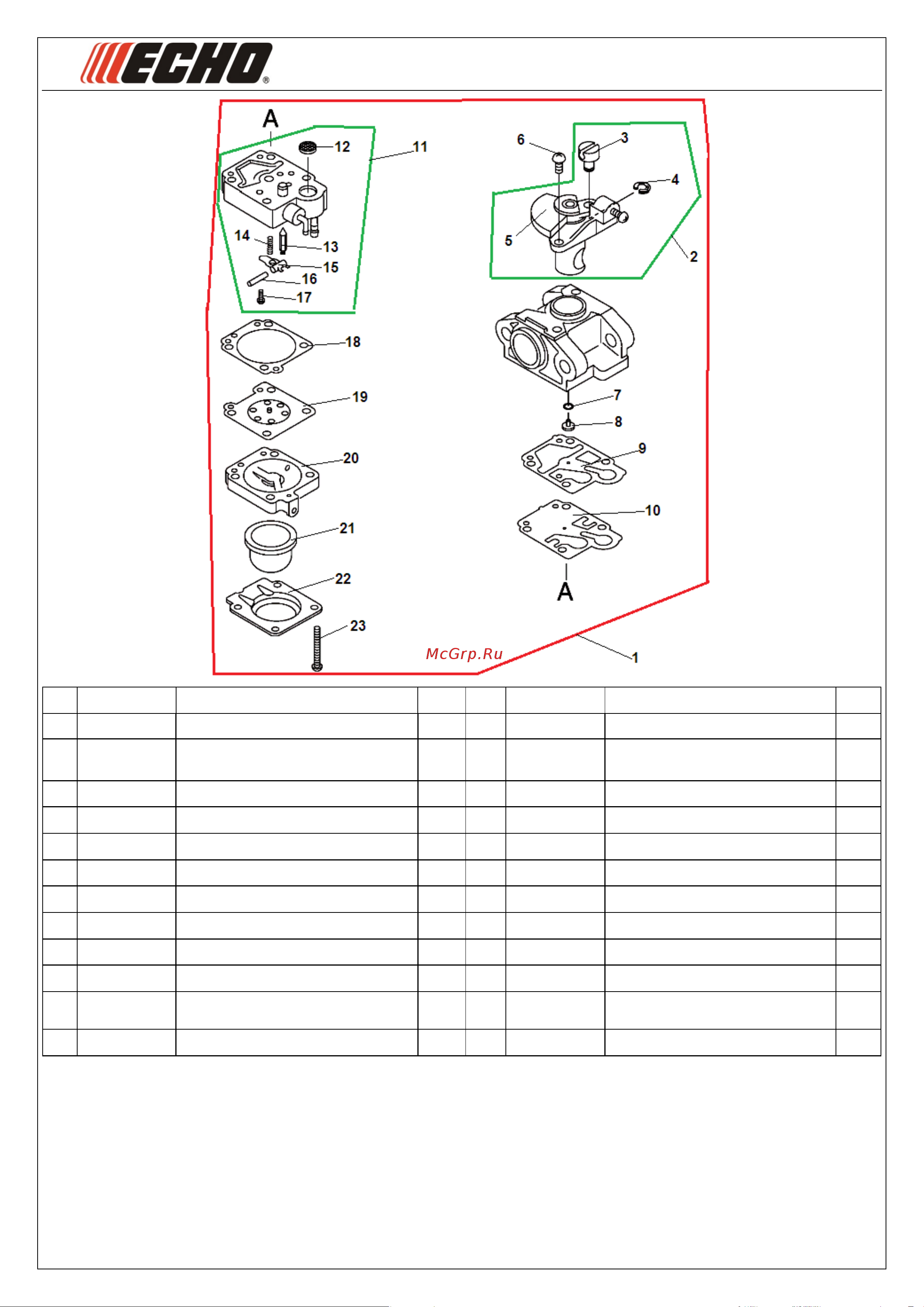 ECHO INCORPORATED ECHO SRM-22GES (деталировка) [9/9] Иллюстрированный каталог запасных часте