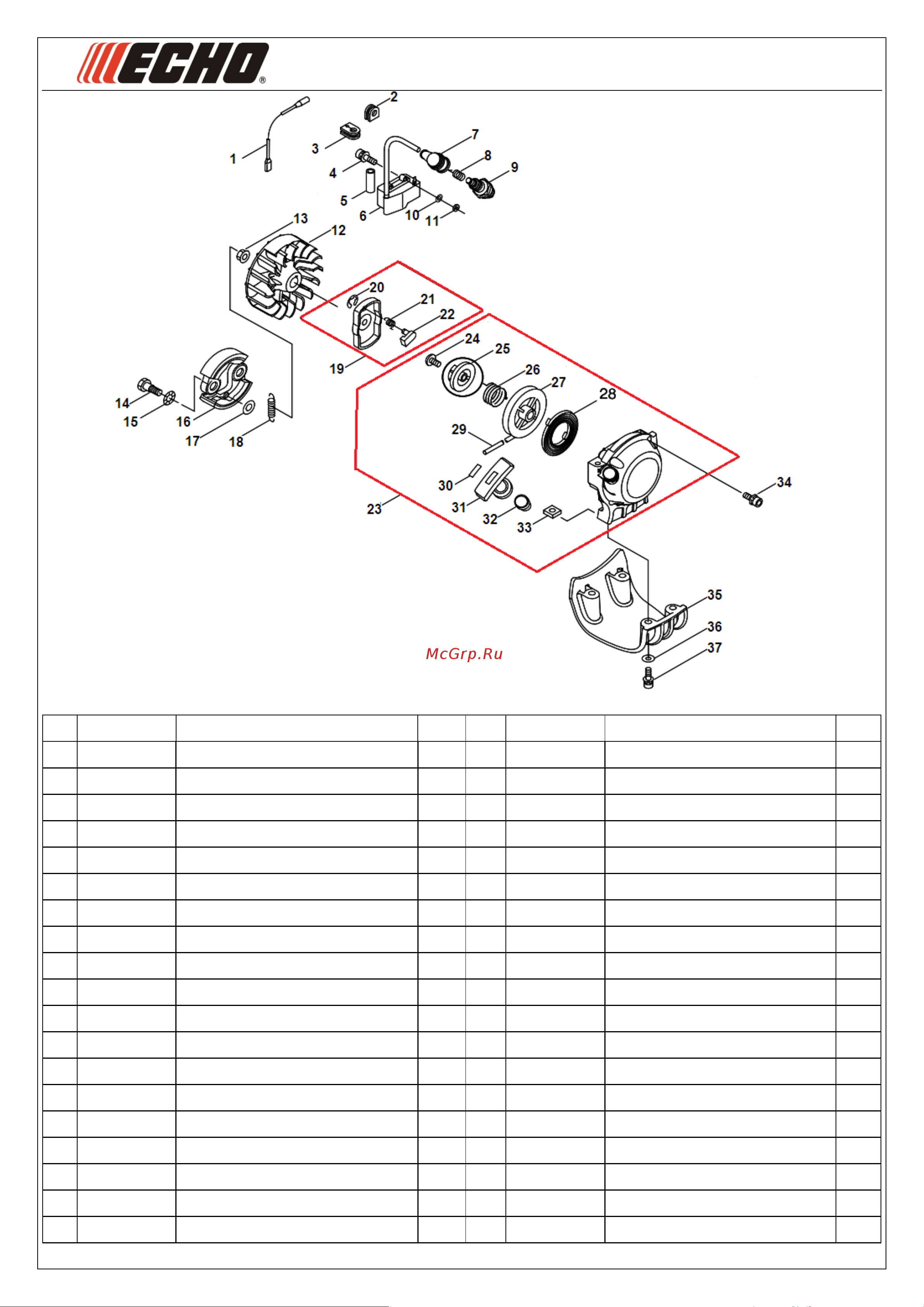 ECHO INCORPORATED ECHO SRM-265TES (деталировка) [2/8] Иллюстрированный каталог запасных часте