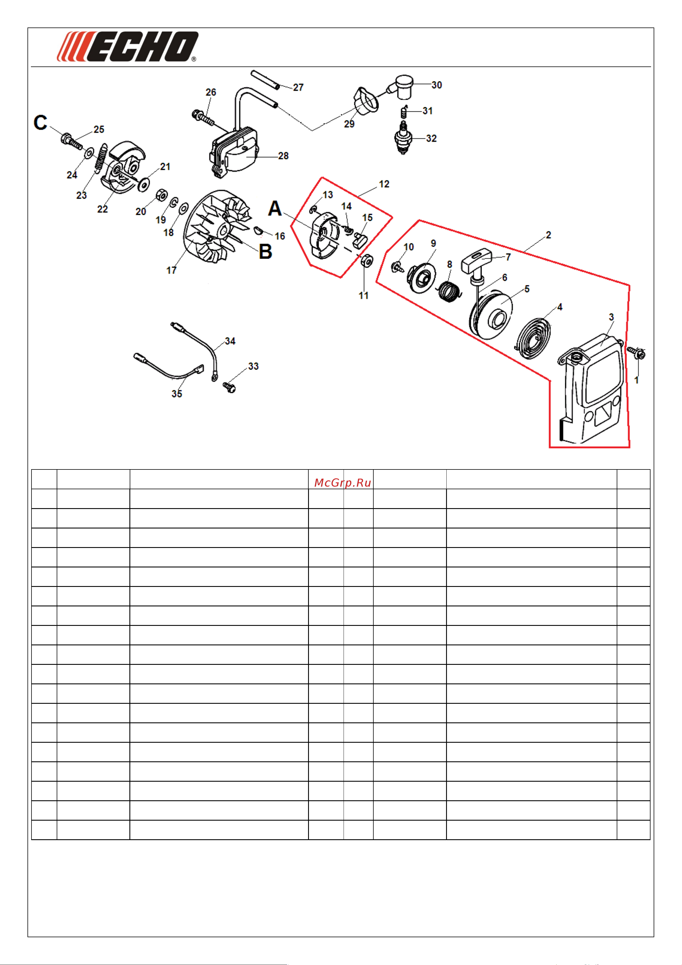 ECHO INCORPORATED ECHO SRM-335TES (деталировка) [2/8] Иллюстрированный каталог запасных часте