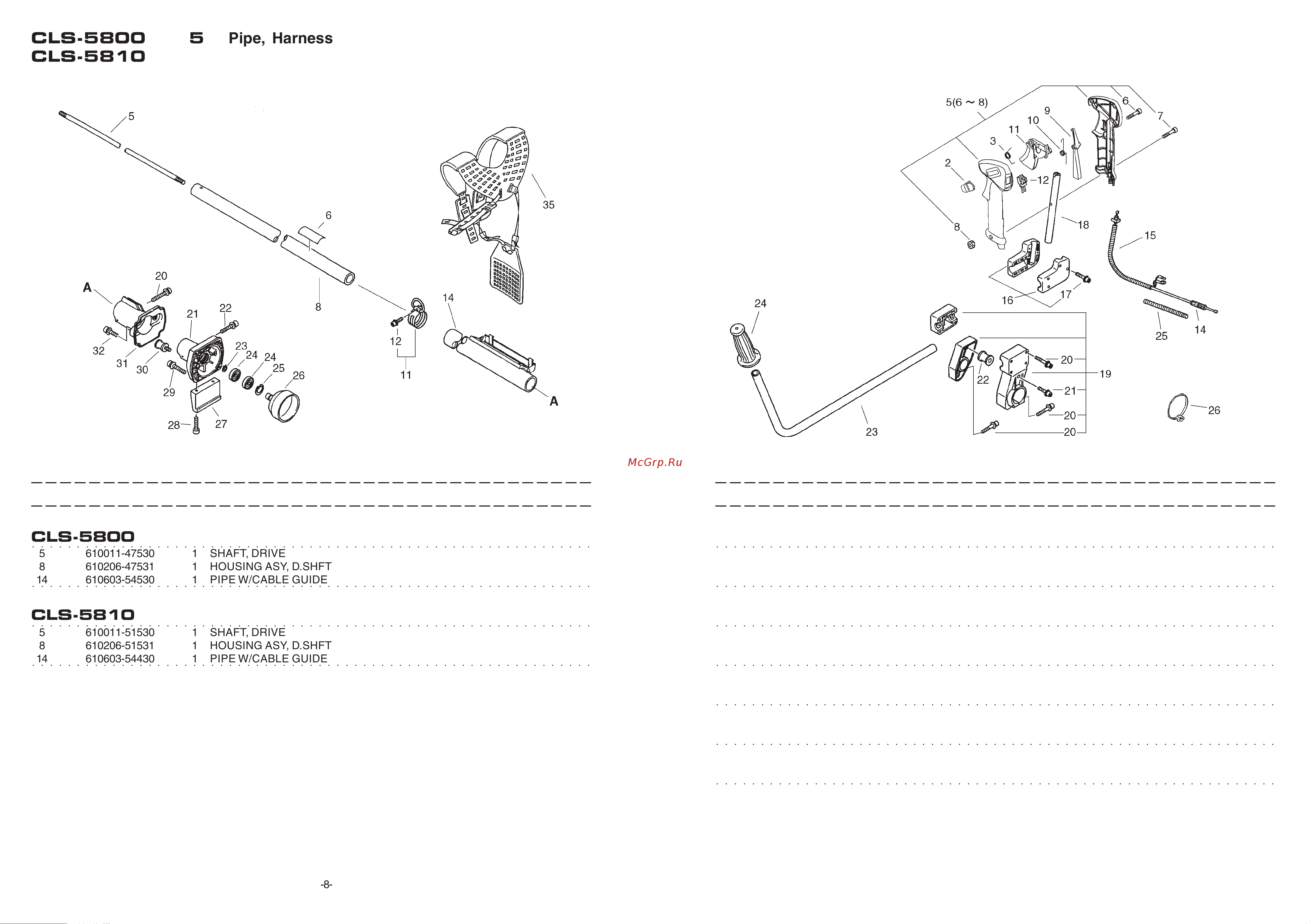 ECHO INCORPORATED ECHO CLS-5800 (деталировка) [8/9] Cls 5800 5 pipe harness cls 5810