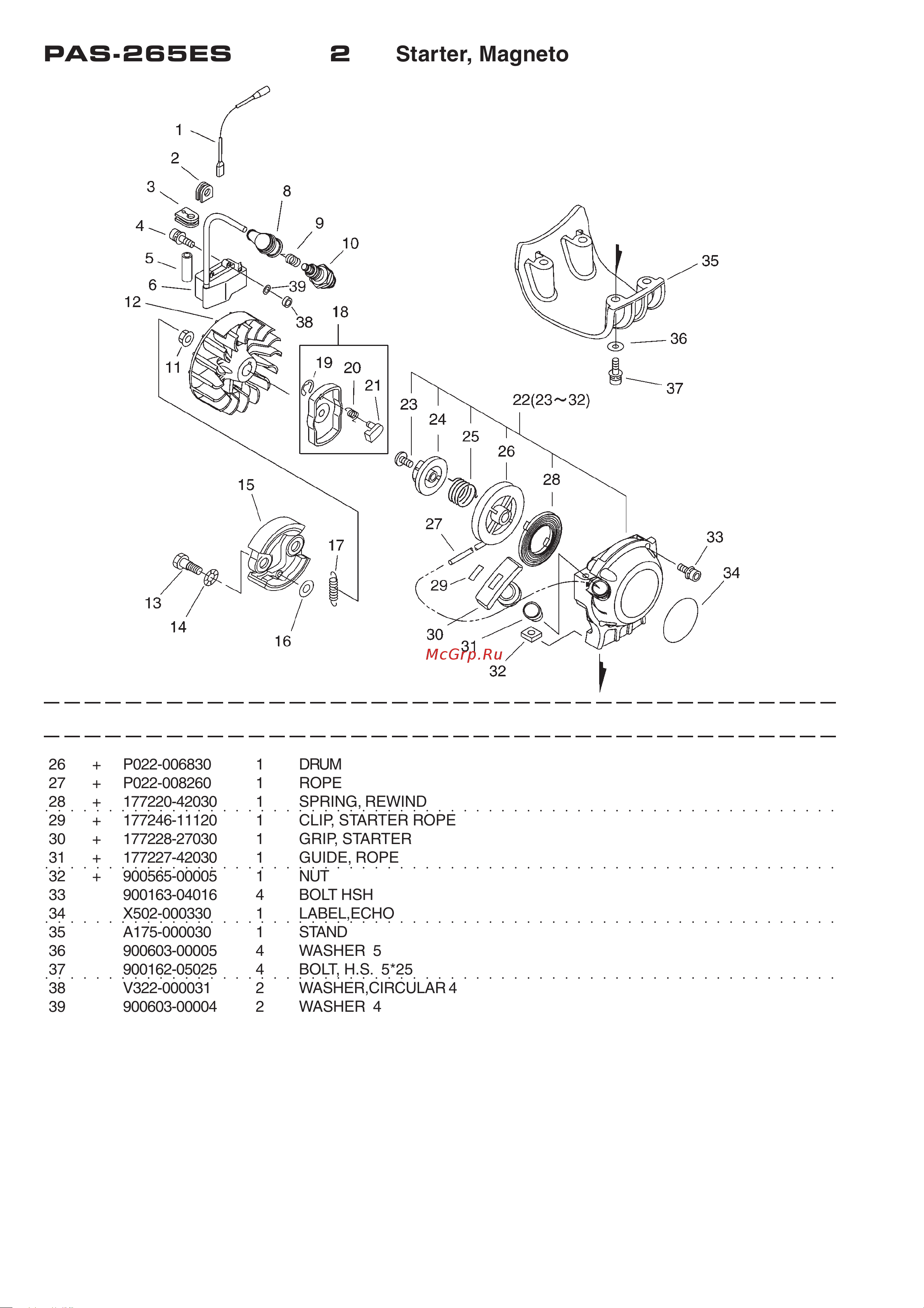 ECHO INCORPORATED ECHO Pro Attachment PAS-265ES (деталировка) [5/15] Pas 265es 2 starter magneto