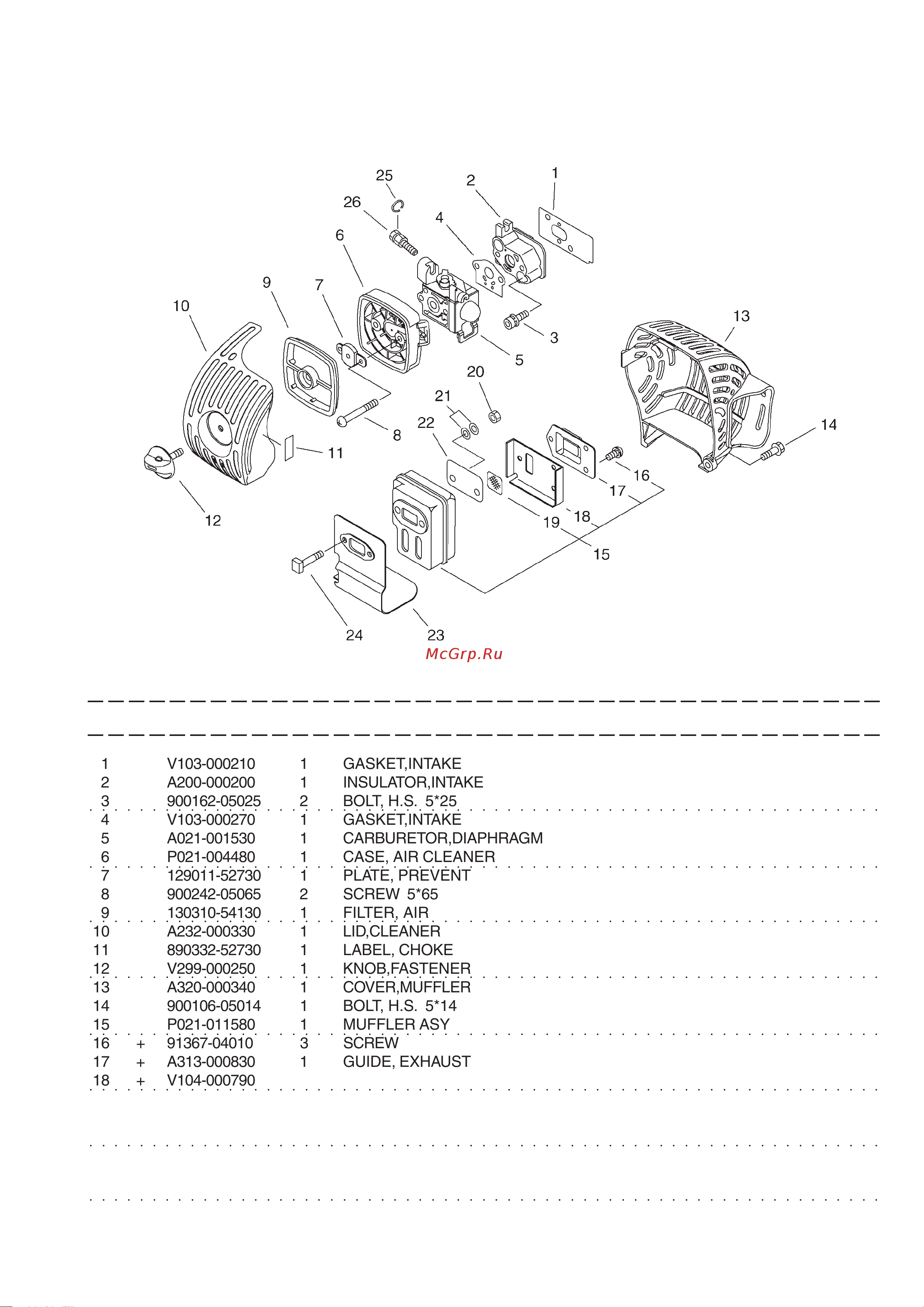 ECHO INCORPORATED ECHO Pro Attachment PAS-265ES (деталировка) [6/15] Pas 265es 3 air cleaner muffler