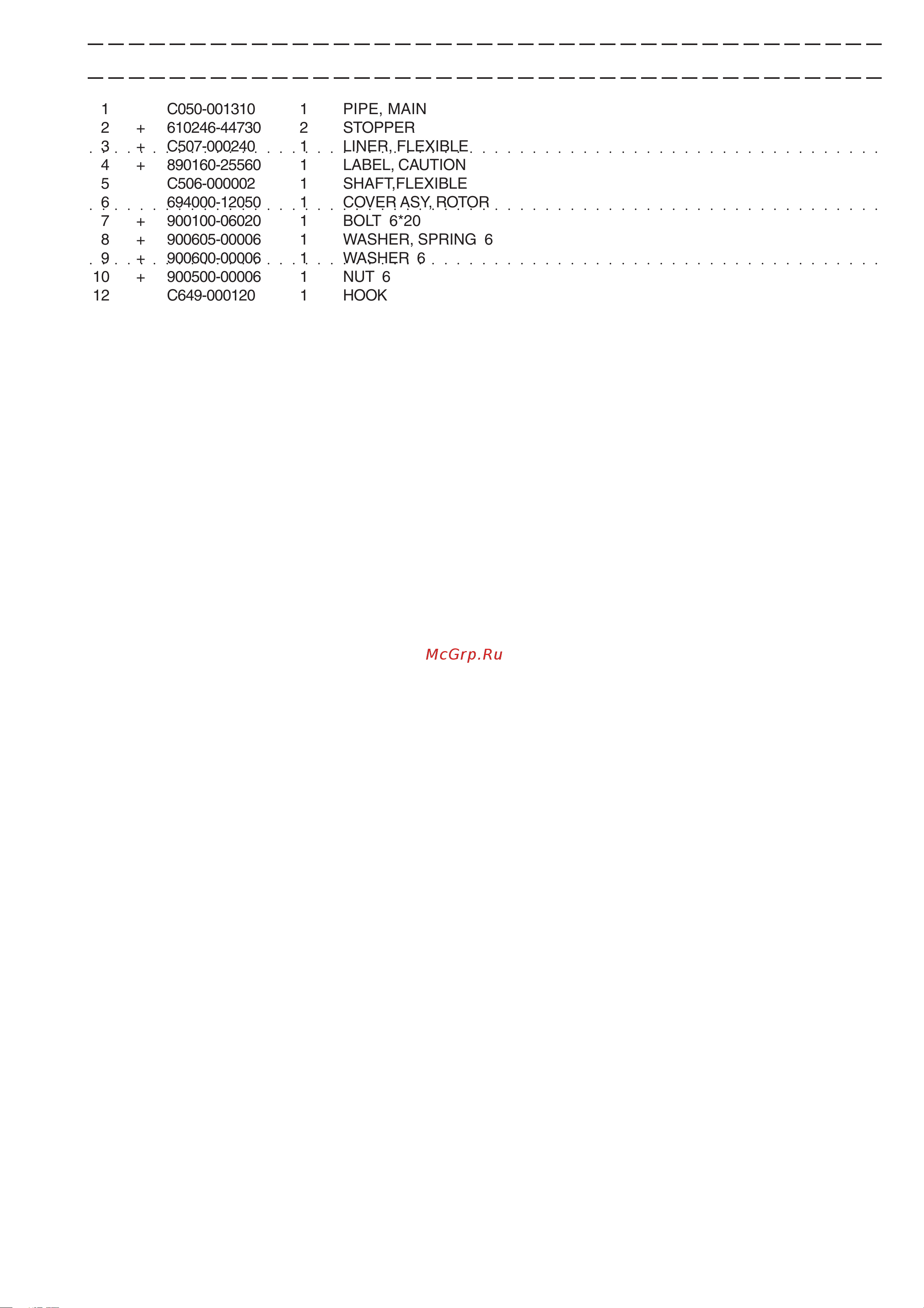ECHO INCORPORATED ECHO PAS-Культиватор (деталировка) [7/9] C050 001310 1 pipe main 2 610246 44730 2 stopper 3 c507 000240 1 liner flexible 4 890160 25560 1 label caution 5 c506 000002 1 shaft flexible 6 694000 12050 1 cover asy rotor 7 900100 06020 1 bolt 6 20 8 900605 00006 1 washer spring 6 9 900600 00006 1 washer 6 10 900500 00006 1 nut 6 12 c649 000120 1 hook