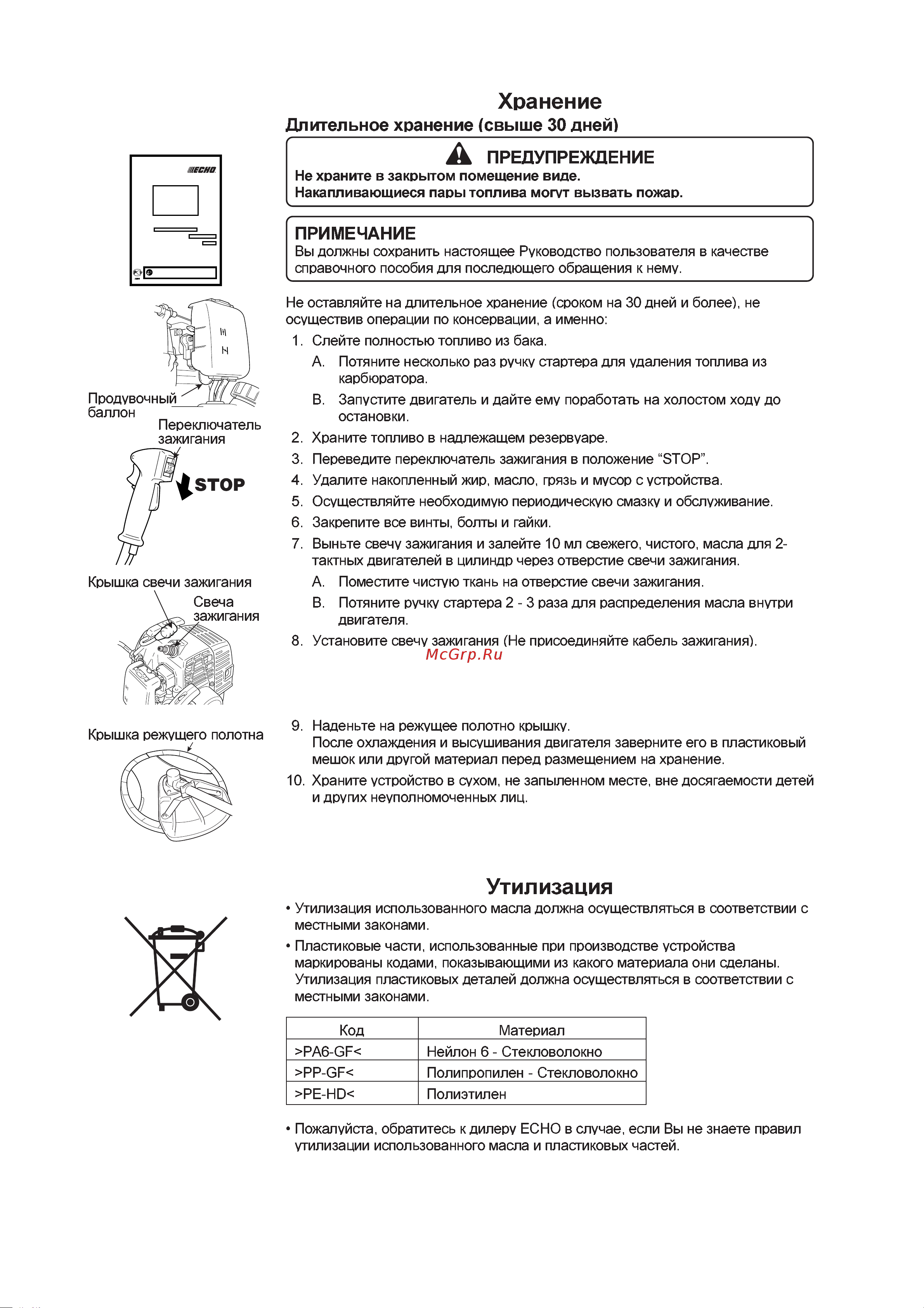 ECHO INCORPORATED ECHO SRM-22GES Руководство по эксплуатации онлайн [26/30] 770628
