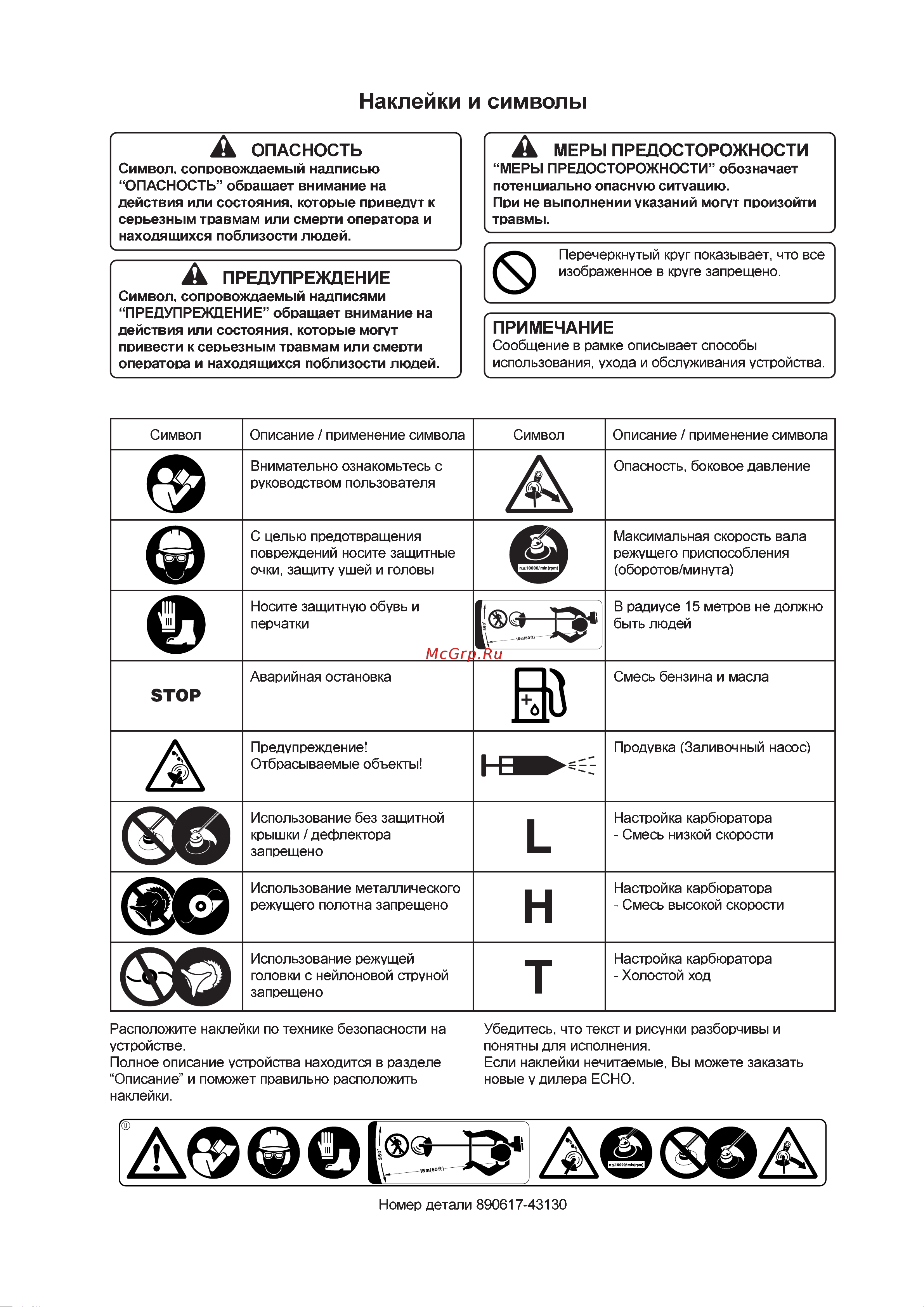 ECHO INCORPORATED ECHO SRM-22GES Руководство по эксплуатации онлайн [3/30] 770628