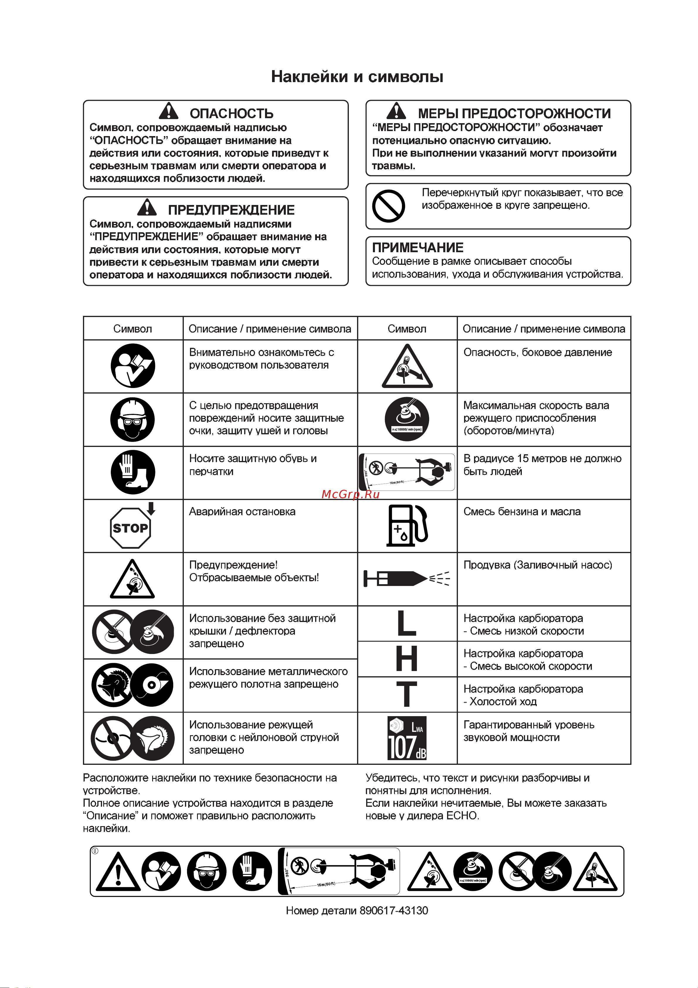 ECHO INCORPORATED ECHO SRM-2305SI Руководство по эксплуатации онлайн [3/28] 770629