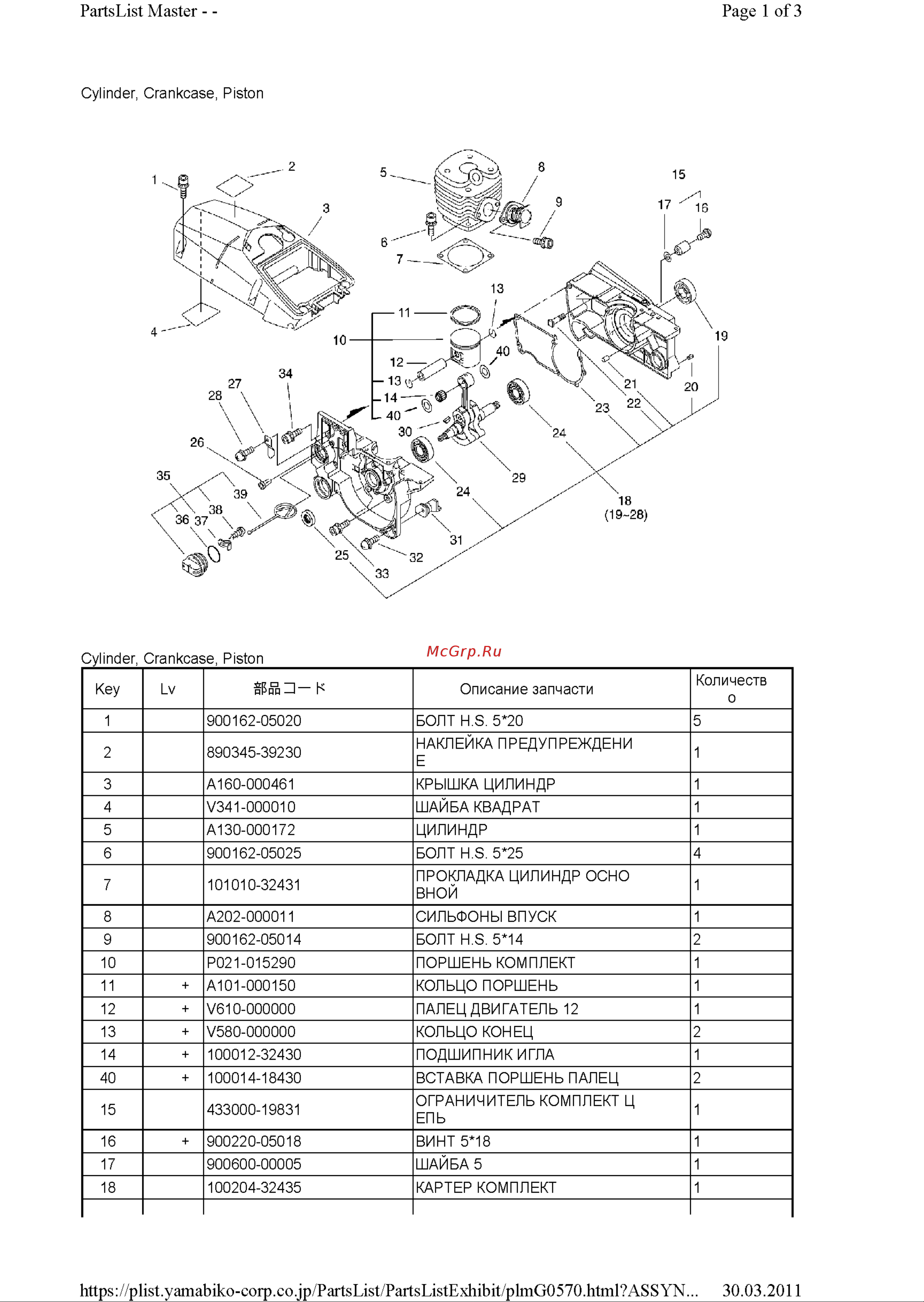 ECHO INCORPORATED ECHO CS-680 Руководство по эксплуатации онлайн