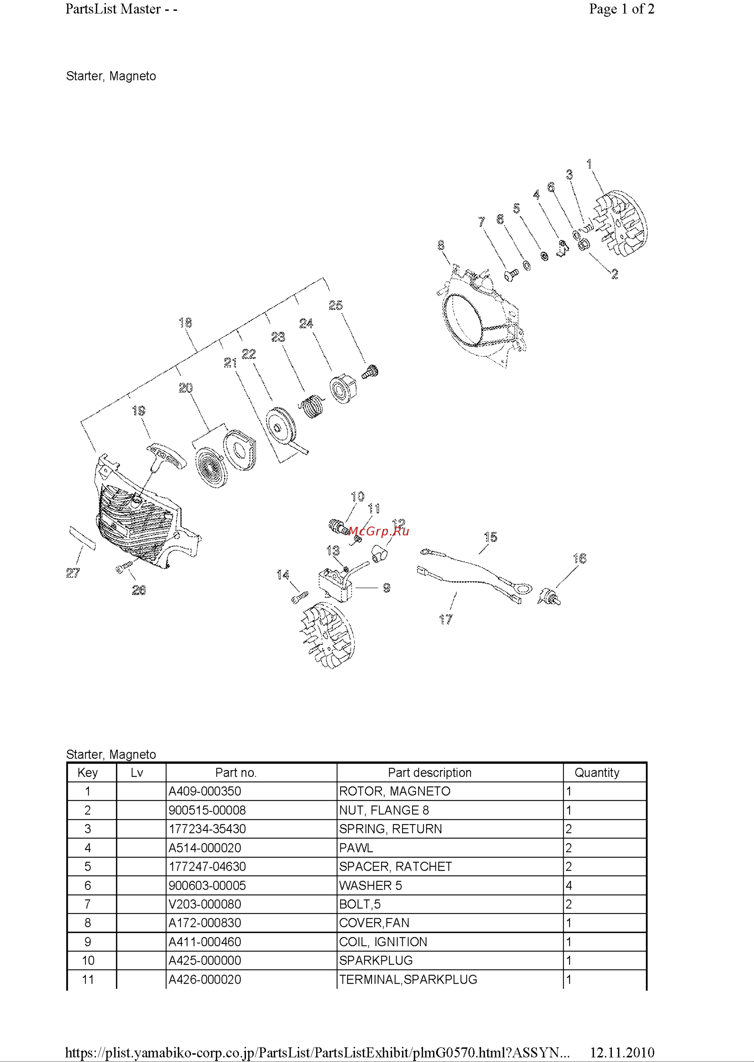 ECHO INCORPORATED ECHO CS-310ES (деталировка) [5/15] Pl 2010 11 12 3
