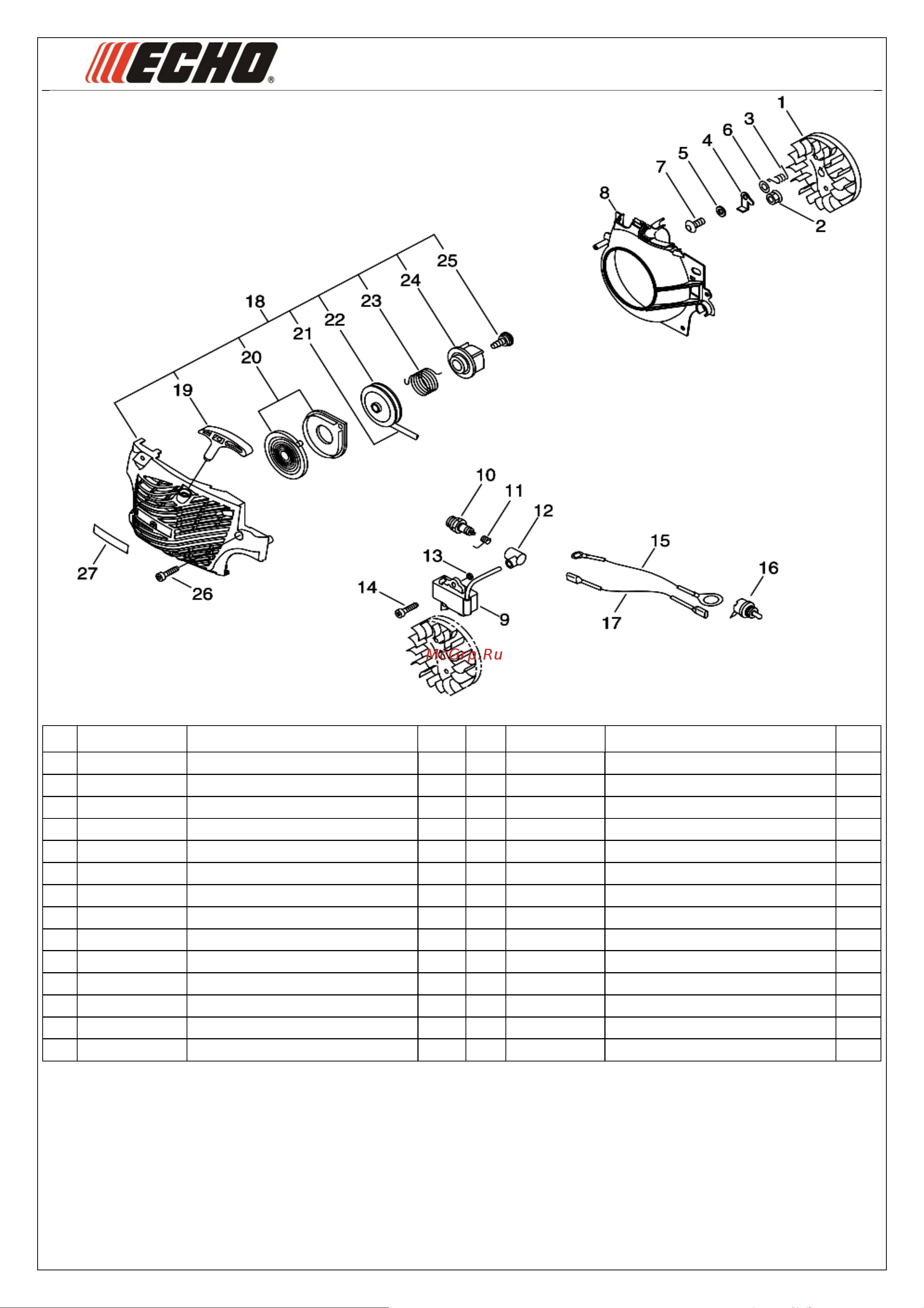 ECHO INCORPORATED ECHO CS-353ES (деталировка) [3/7] Иллюстрированный каталог запасных часте