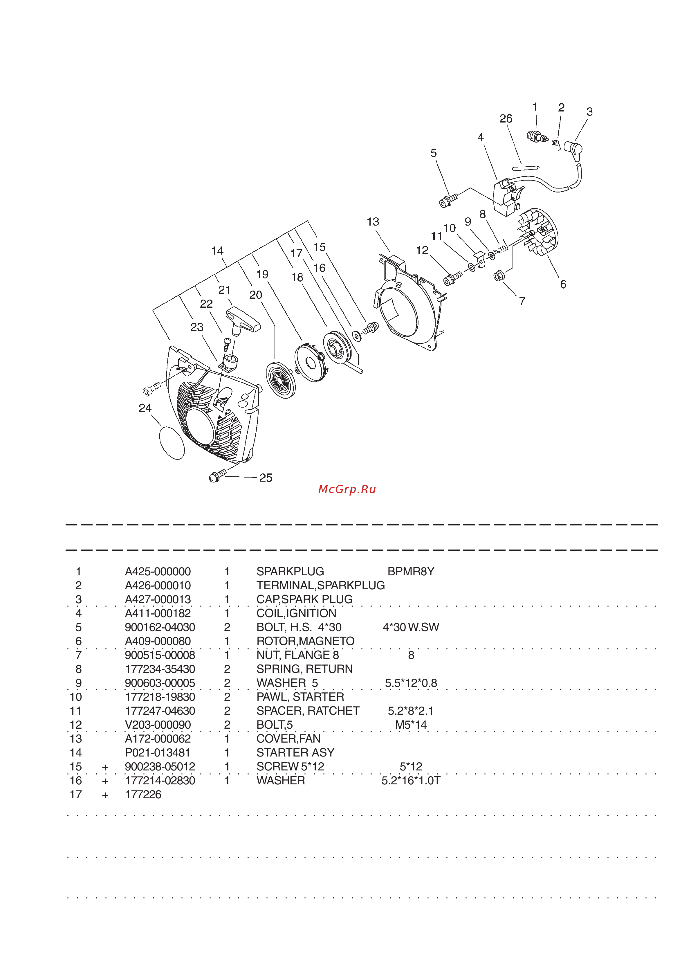 ECHO INCORPORATED ECHO CS-450 (деталировка) [6/16] Cs 450 3 starter magneto