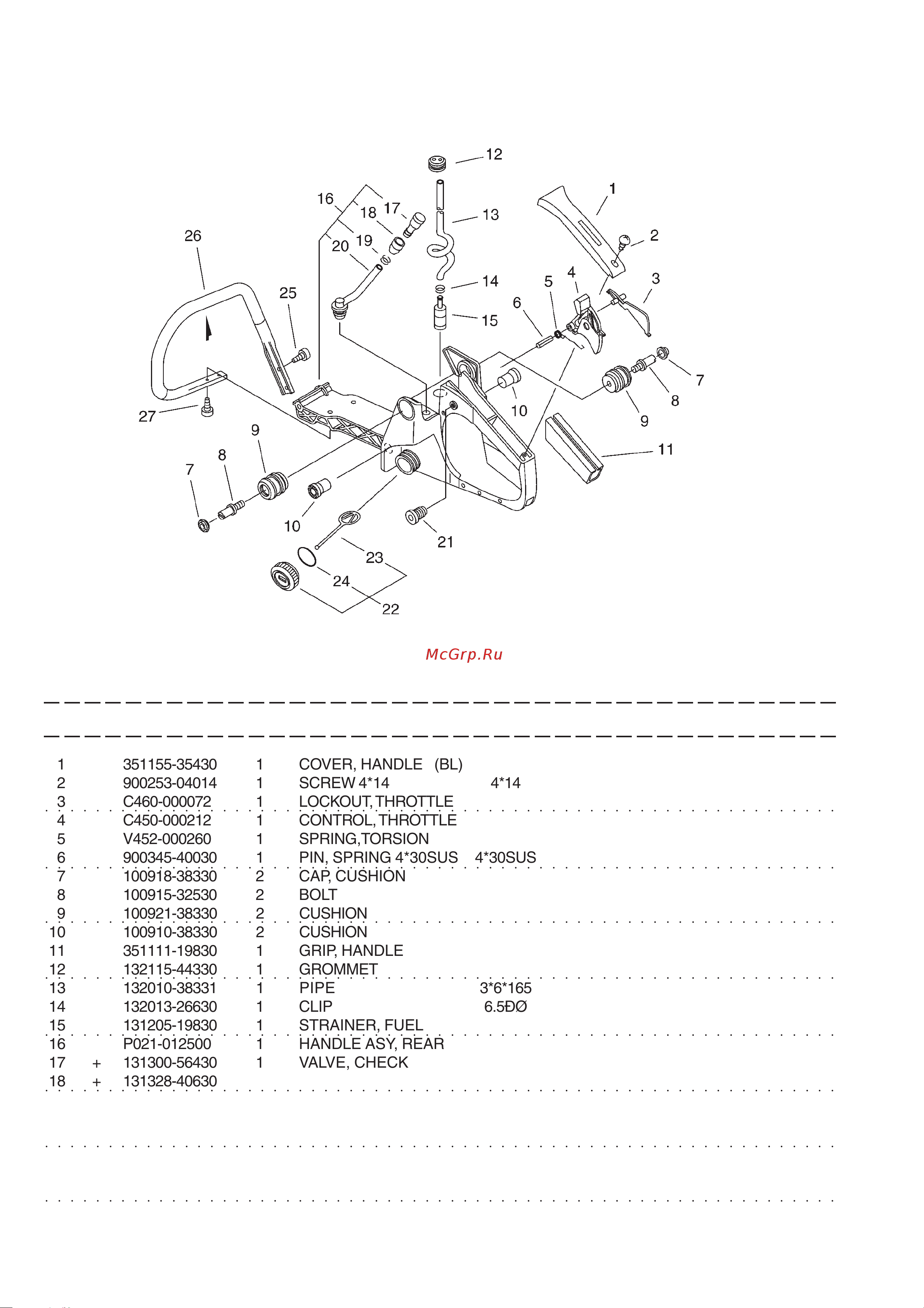 ECHO INCORPORATED ECHO CS-450 (деталировка) [7/16] 351155 35430 1 cover handle bl 2 900253 04014 1 screw 4 14 4 14 3 c460 000072 1 lockout throttle 4 c450 000212 1 control throttle 5 v452 000260 1 spring torsion 6 900345 40030 1 pin spring 4 30sus 4 30sus 7 100918 38330 2 cap cushion 8 100915 32530 2 bolt 9 100921 38330 2 cushion 10 100910 38330 2 cushion 11 351111 19830 1 grip handle 12 132115 44330 1 grommet 13 132010 38331 1 pipe 3 6 165 14 132013 26630 1 clip 6 ðø 15 131205 19830 1 strainer fuel 16 p021 012500 1 handle asy rear 17 131300 56430 1 valve check 18 131328 40630 1 cover vent 19 132013 26630 1 clip 6 ðø 20 132012 39331 1 pipe 3 6 105 21 v162 000040 1 plug 22 p021 010600 1 fuel cap asy 23 a365 000050 1 connector cap 24 900720 00022 1 o ring 22 p 22 25 91145 05020 2 bolt hs tapping 5 20 26 c400 000010 1 handle front 27 91145 05016 2 bolt hs tapping 5 16