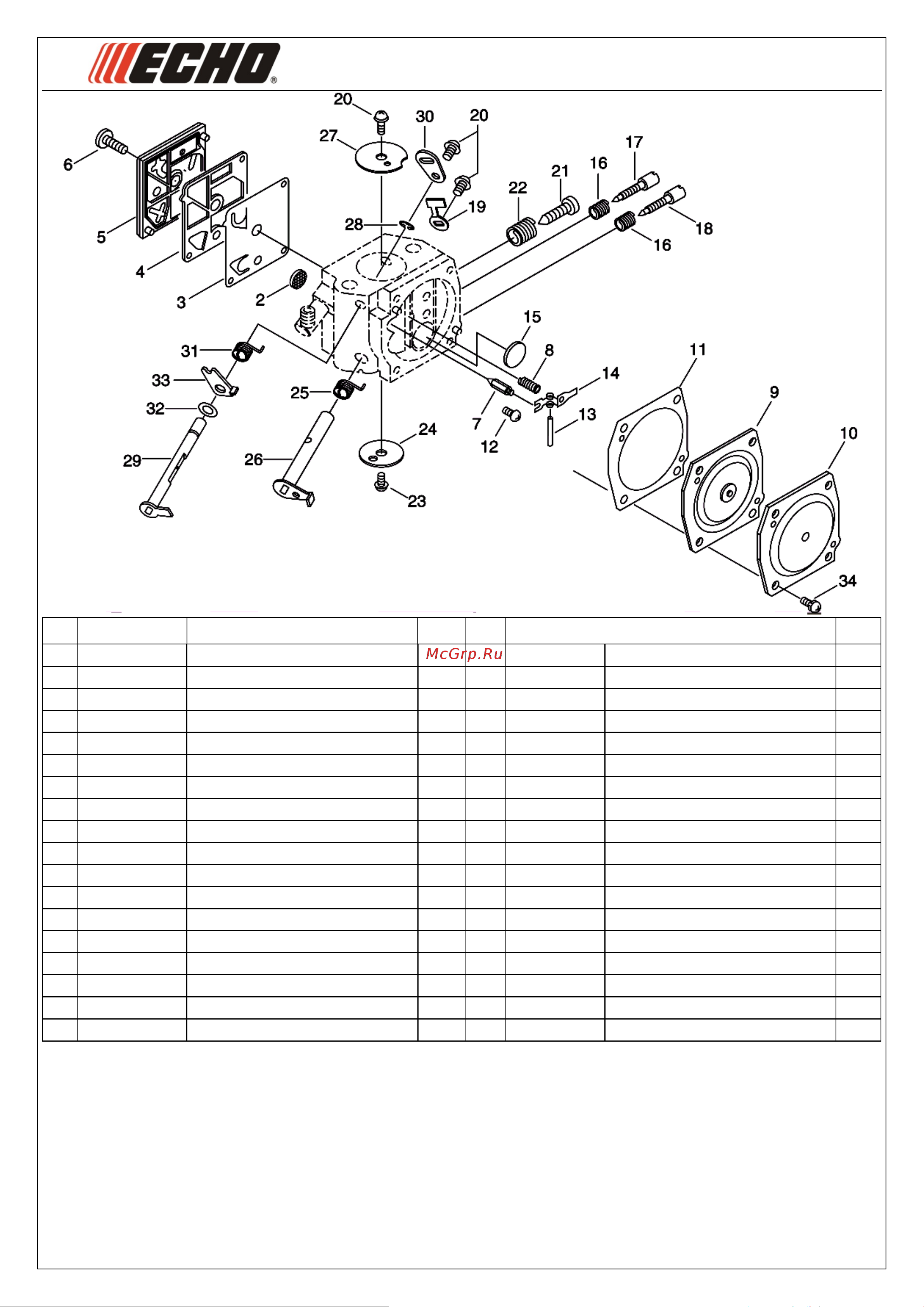 ECHO INCORPORATED ECHO CS-620SX (деталировка) [7/7] Иллюстрированный каталог запасных часте