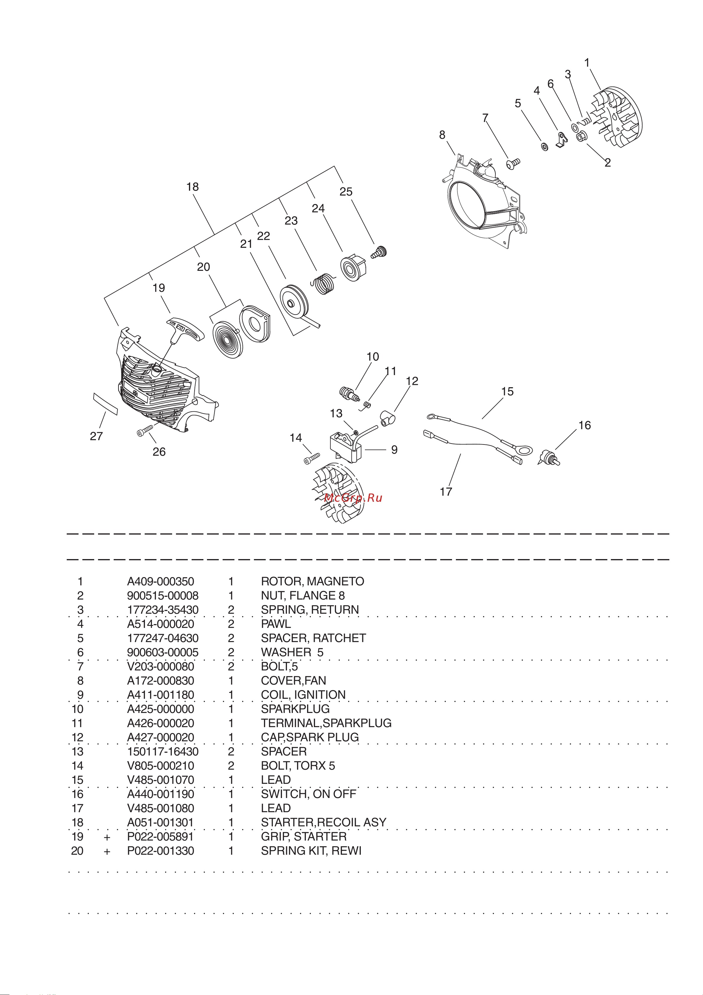 ECHO INCORPORATED ECHO CS-352ES (деталировка) [4/14] Cs 352es 3 starter magneto