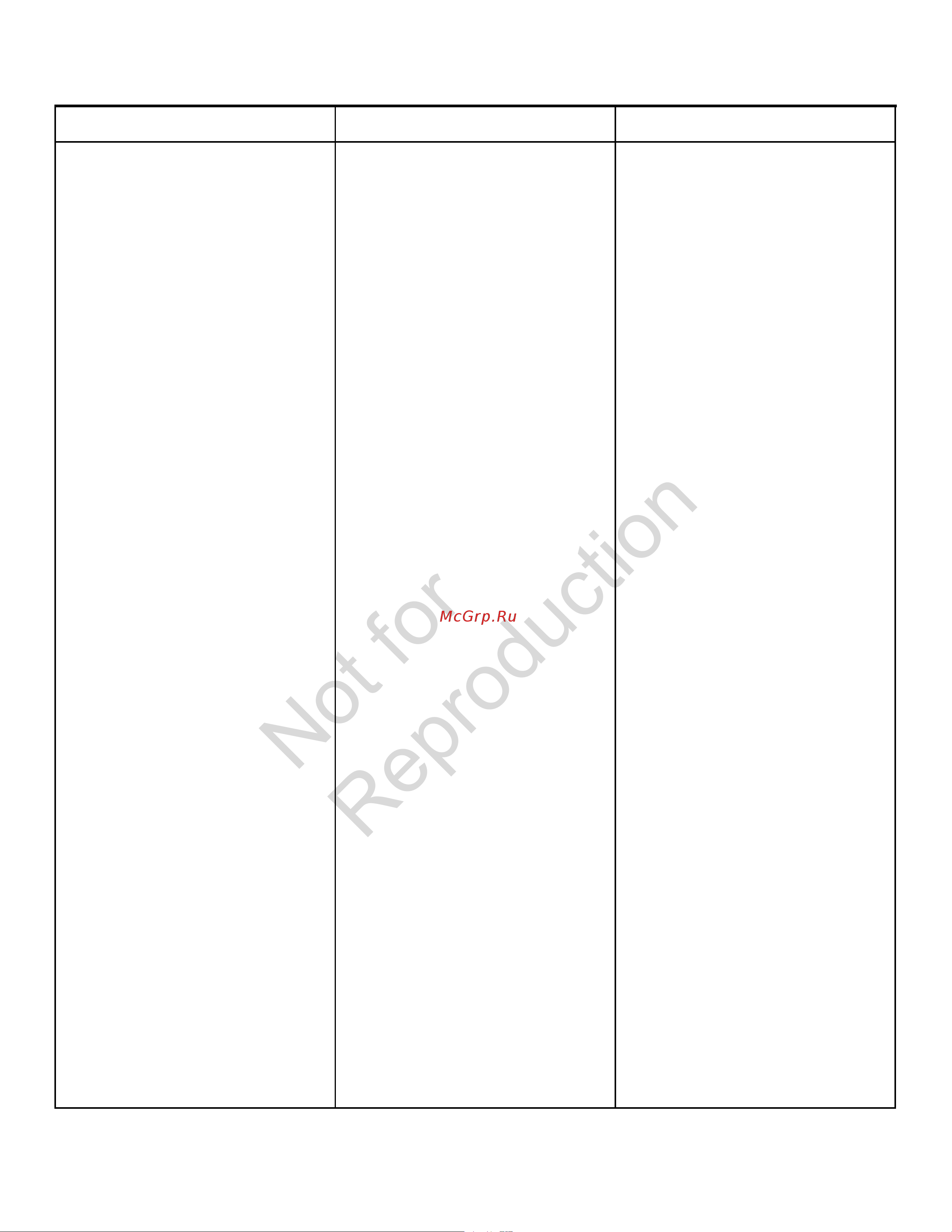 Champion BC5602BS - деталировка [8/12] Not for reproduction