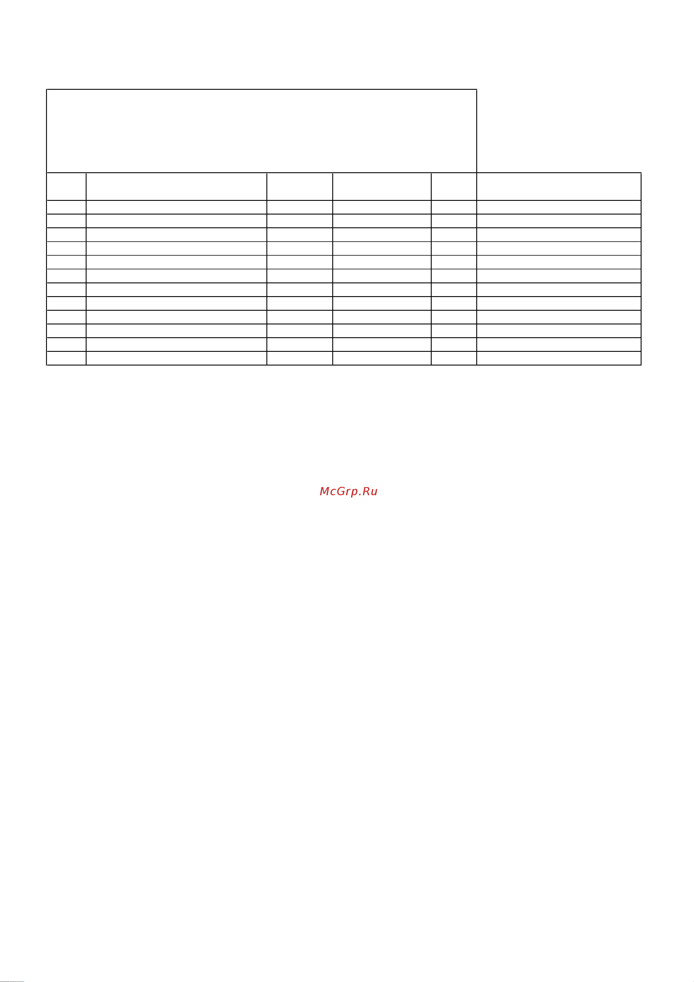 Husqvarna 240e (2008) parts [13/33] Page e2 235 240 standard starter