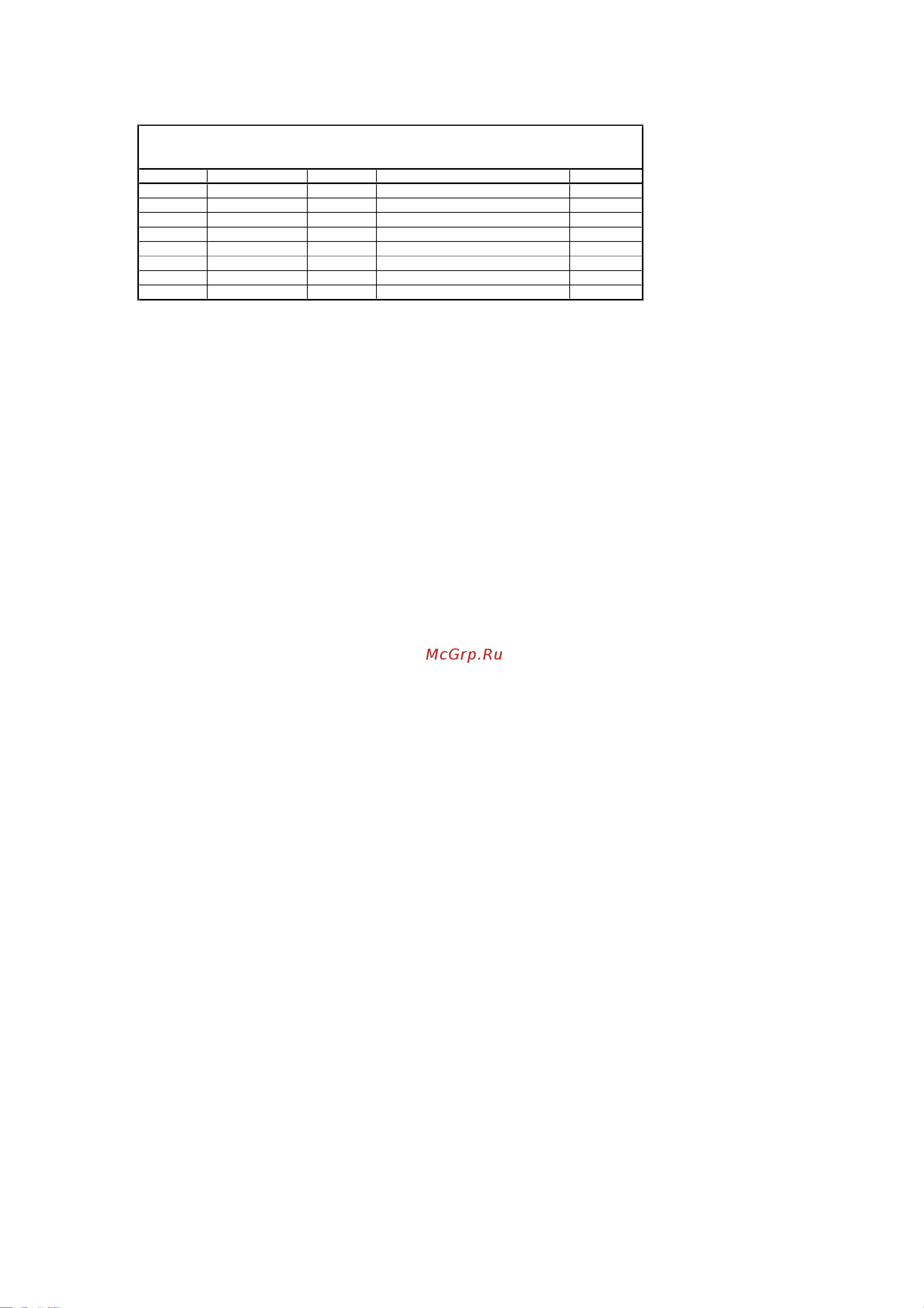 Husqvarna 440e (2009) parts [7/39] Page b 435 435e 440e