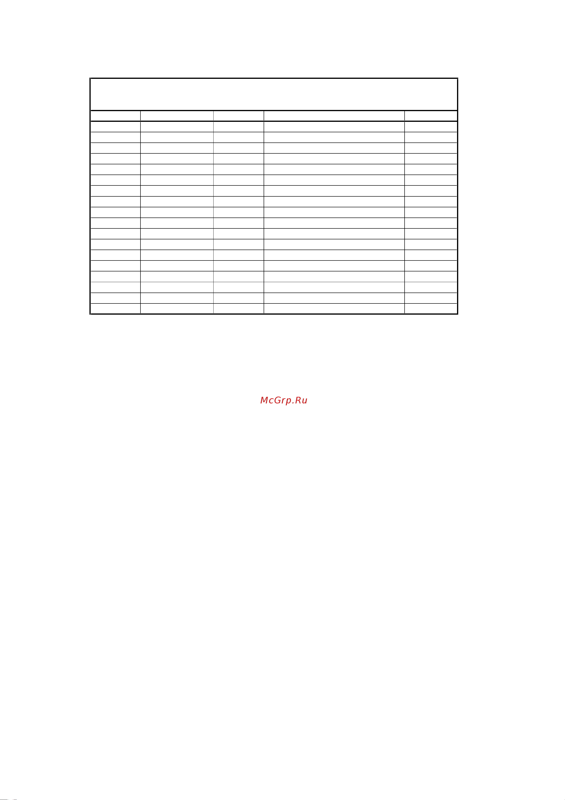 Husqvarna 445 (2009) parts [3/41] Page a1 445e 450e