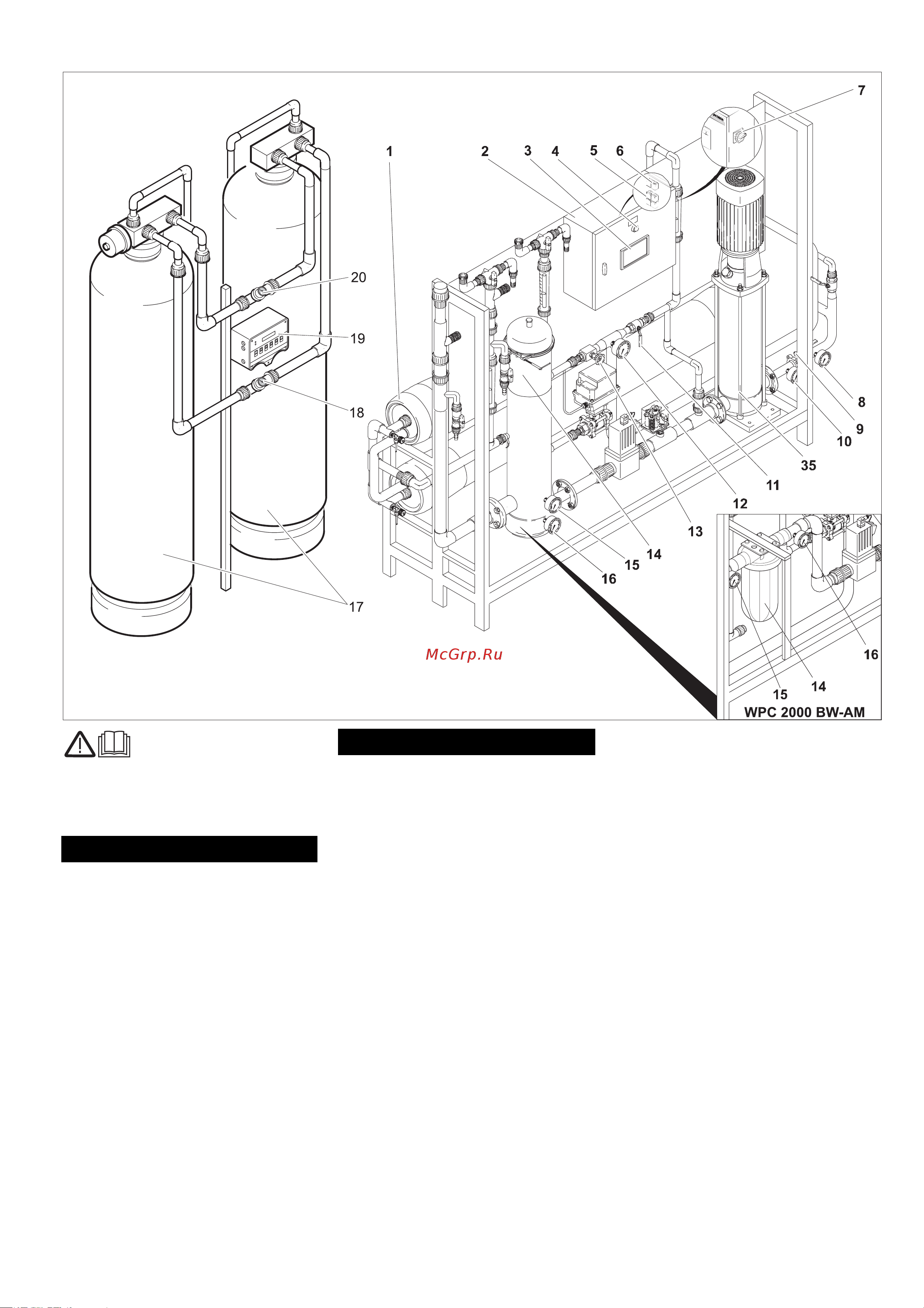 Karcher WPC 5000 BW-AM [23/98] Eléments de commande