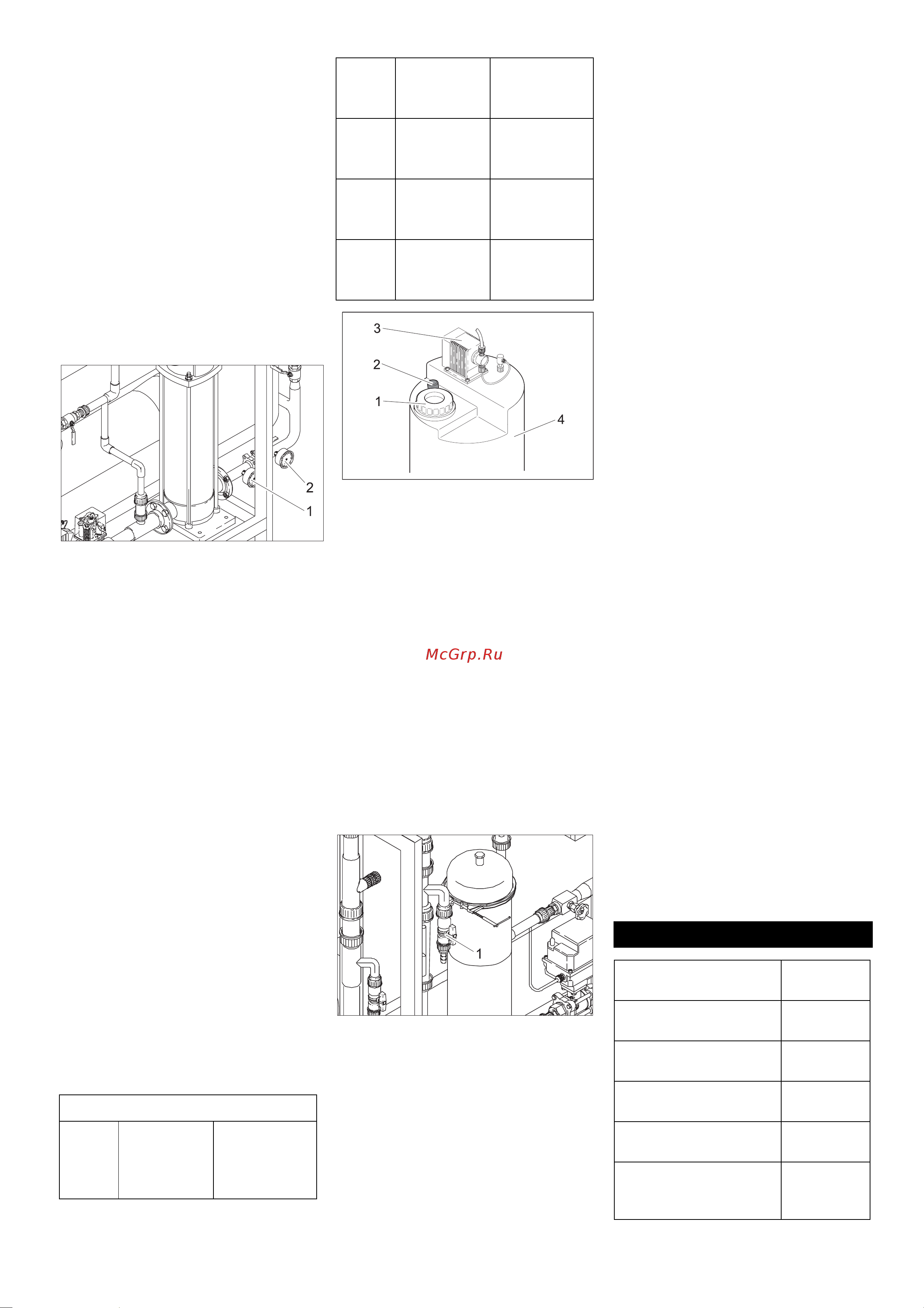 Karcher WPC 5000 BW-AM [59/98] Material de uso
