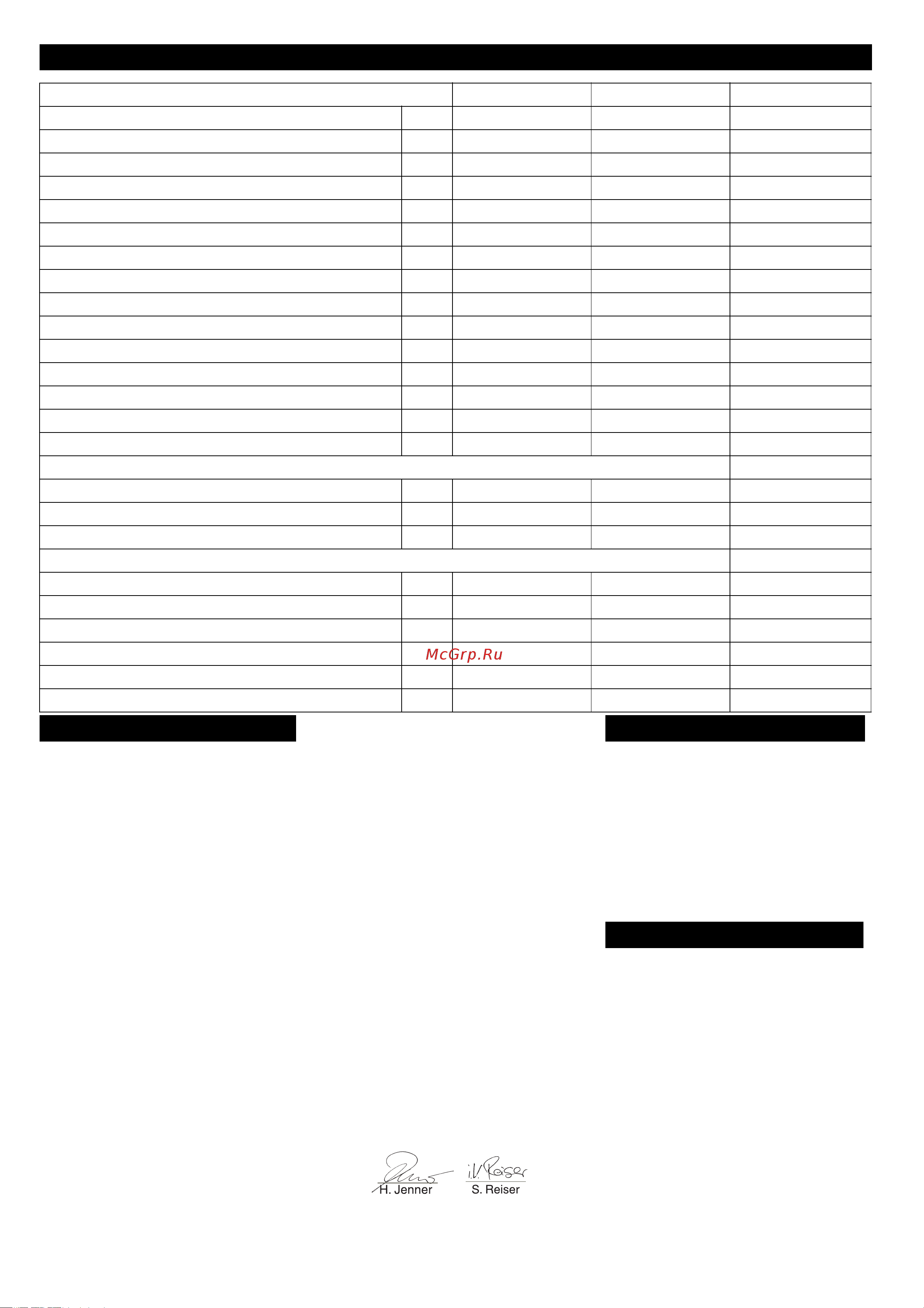 Karcher WPC 10000 BW-AM [19/98] Ce declaration