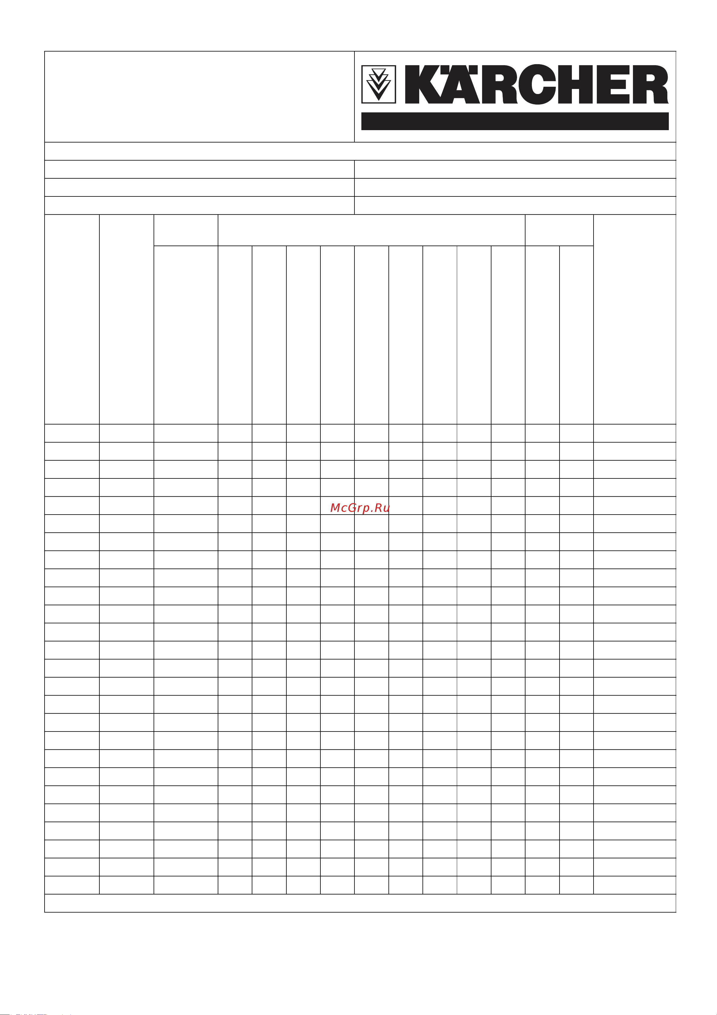 Karcher WPC 10000 BW-AM Руководство по эксплуатации онлайн [53/98] 770894