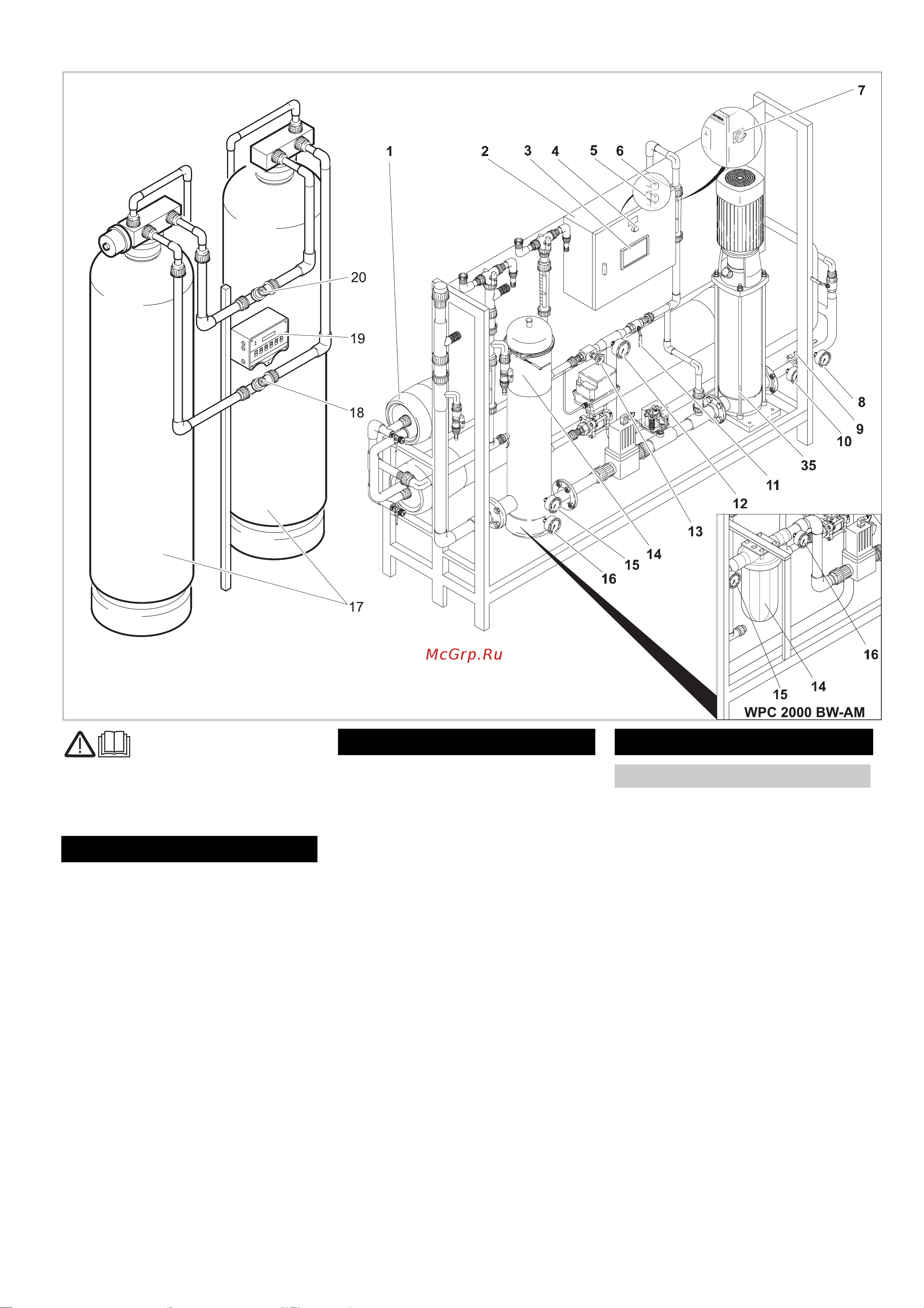 Karcher WPC 10000 BW-AM [65/98] Πίνακας περιεχομένων
