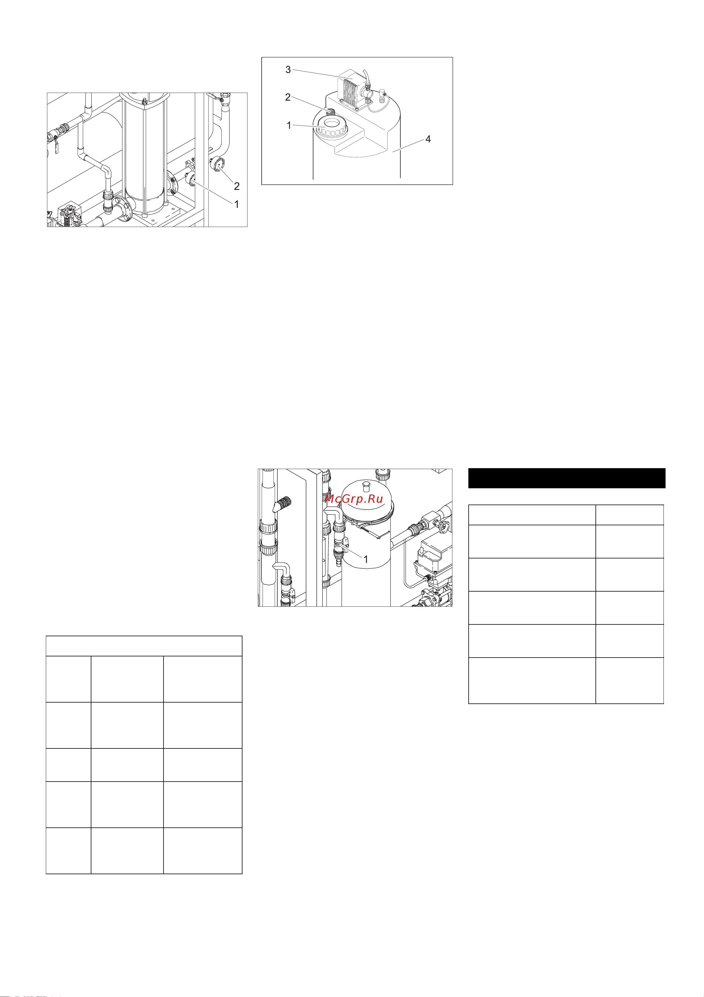 Karcher WPC 10000 BW-AM [7/98] Verbrauchsmaterial