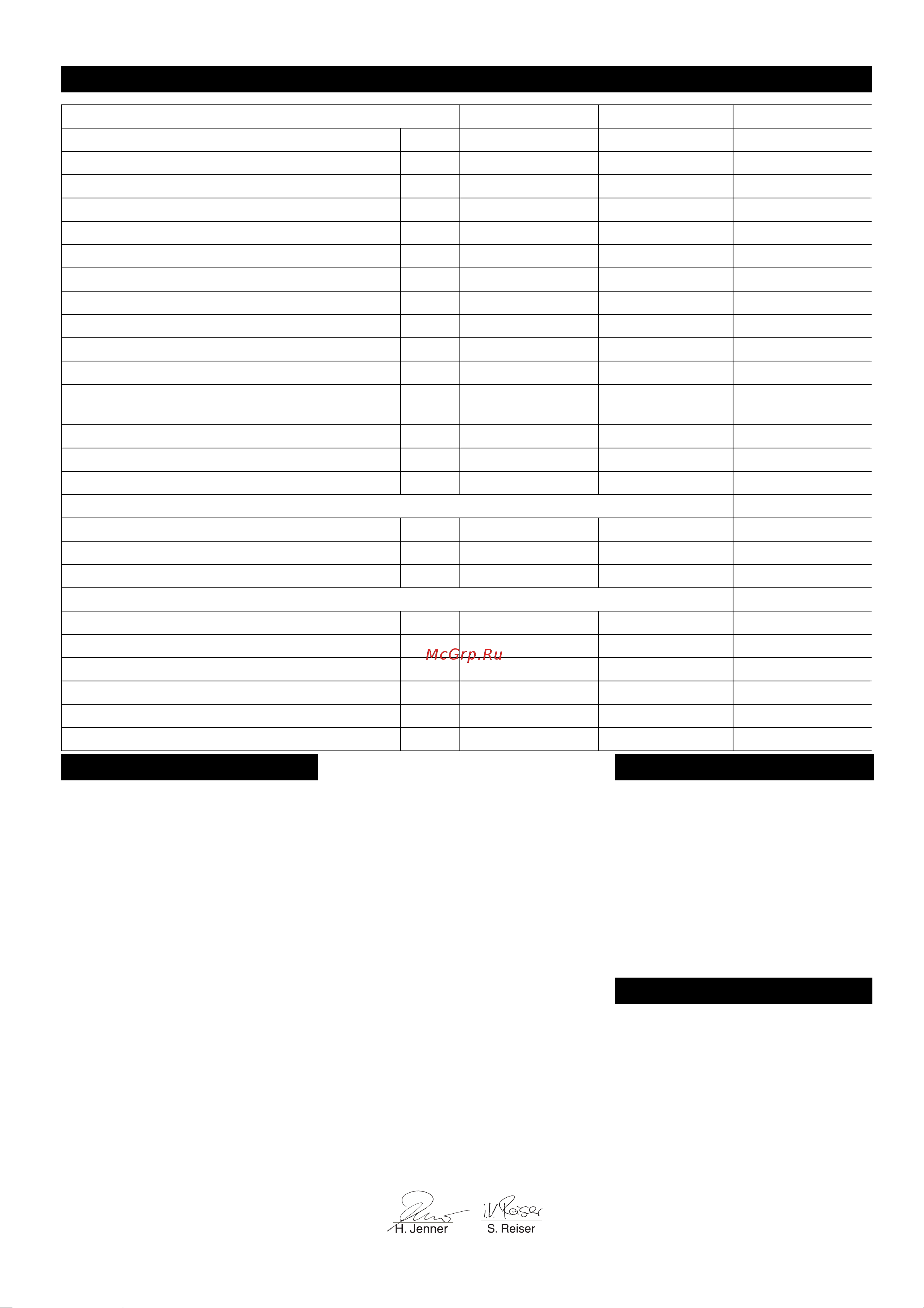 Karcher WPC 10000 BW-AM [83/98] Ce beyanı