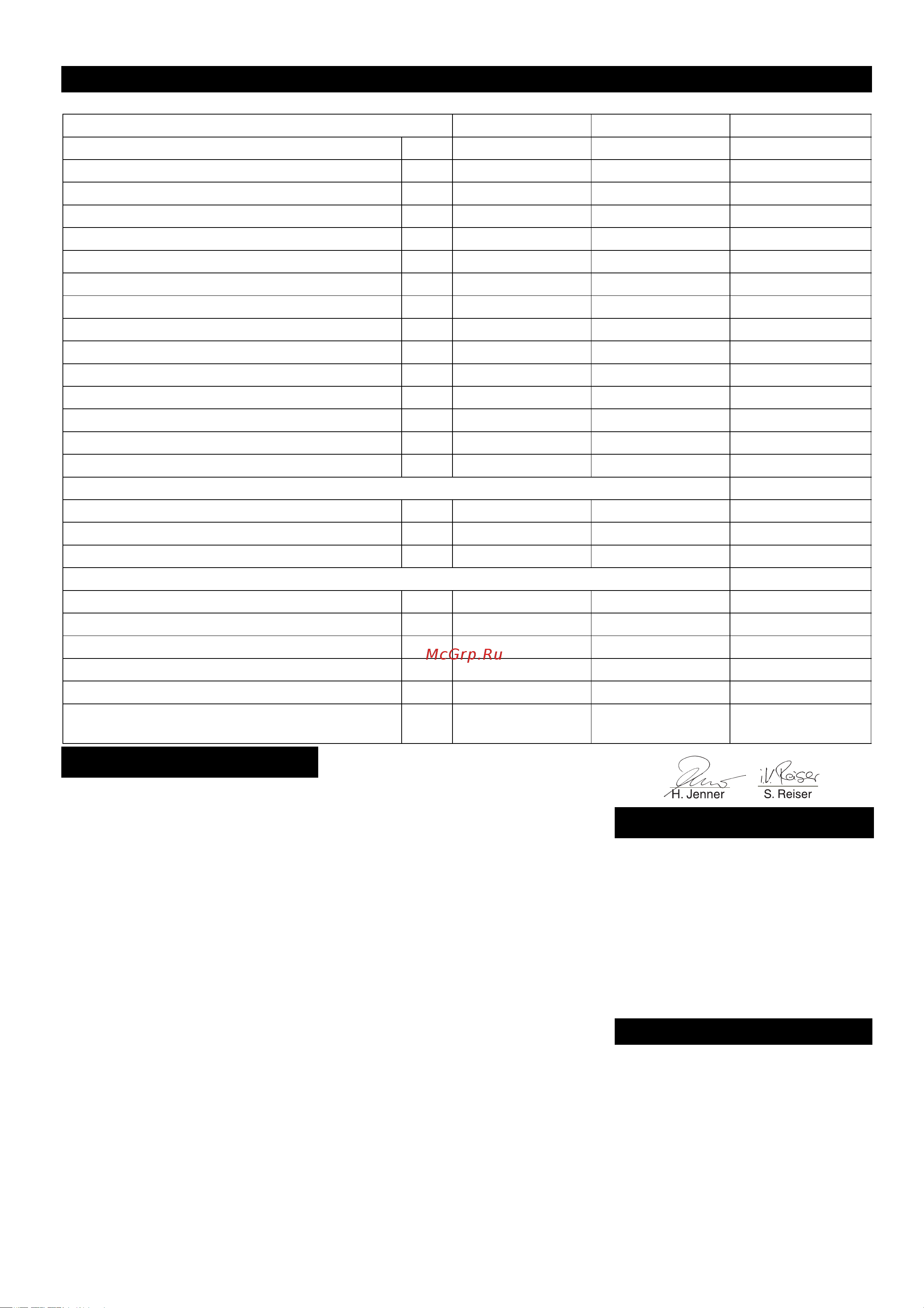 Karcher WPC 10000 BW-AM [9/98] Ce erklärung