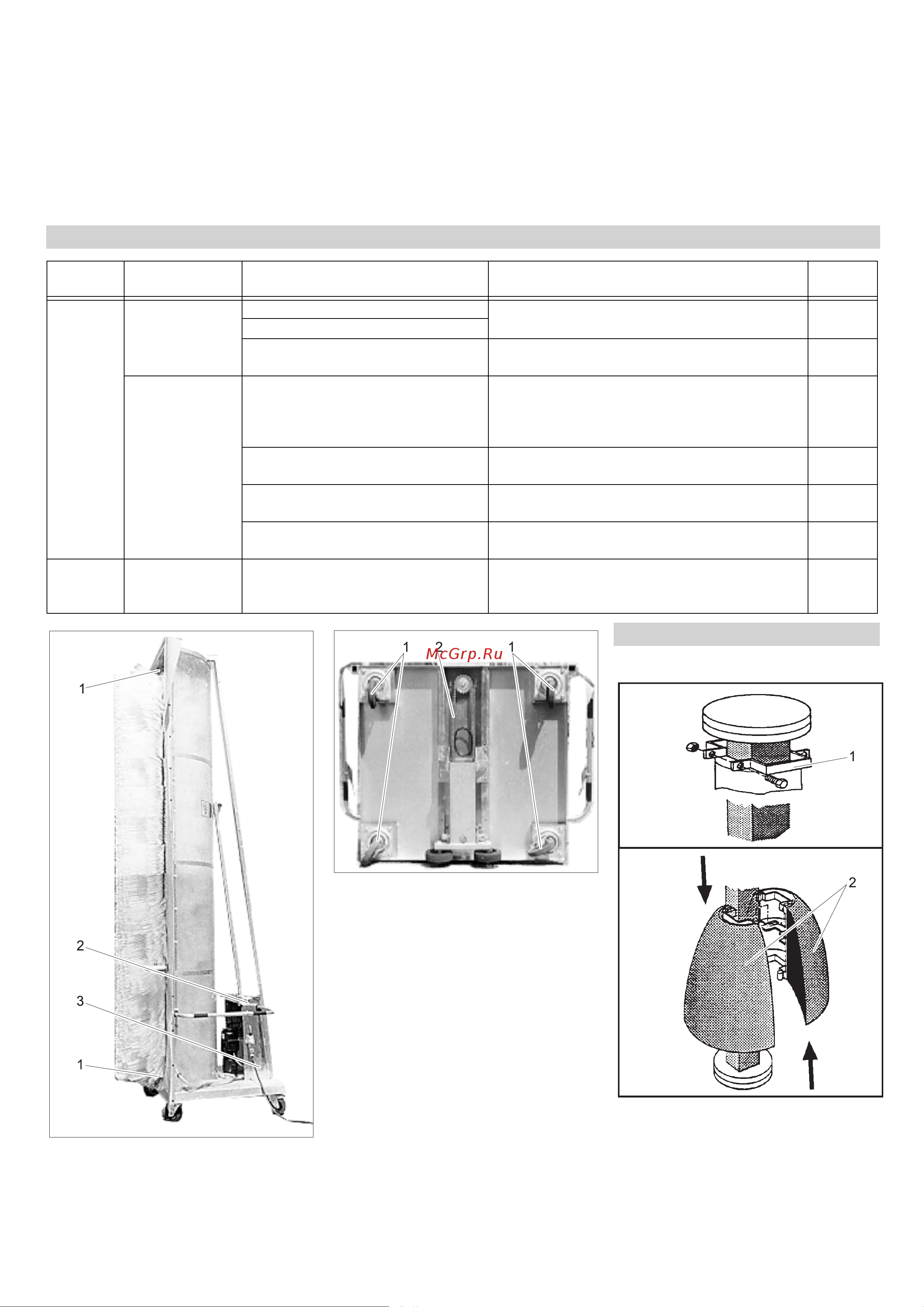Karcher RBS 6014 [72/88] Menjava krtač