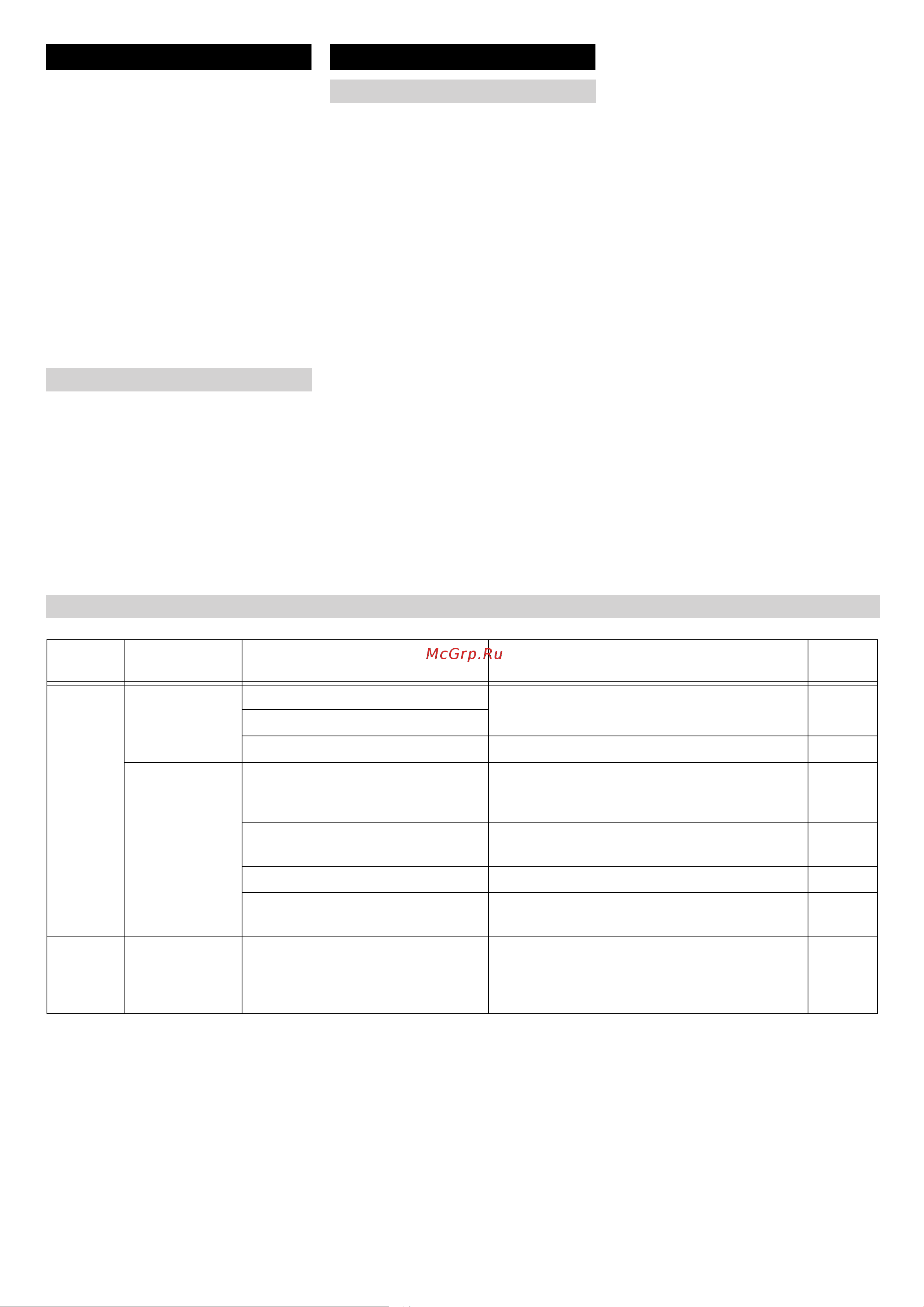Karcher RBS 6014 [8/88] Lagerung