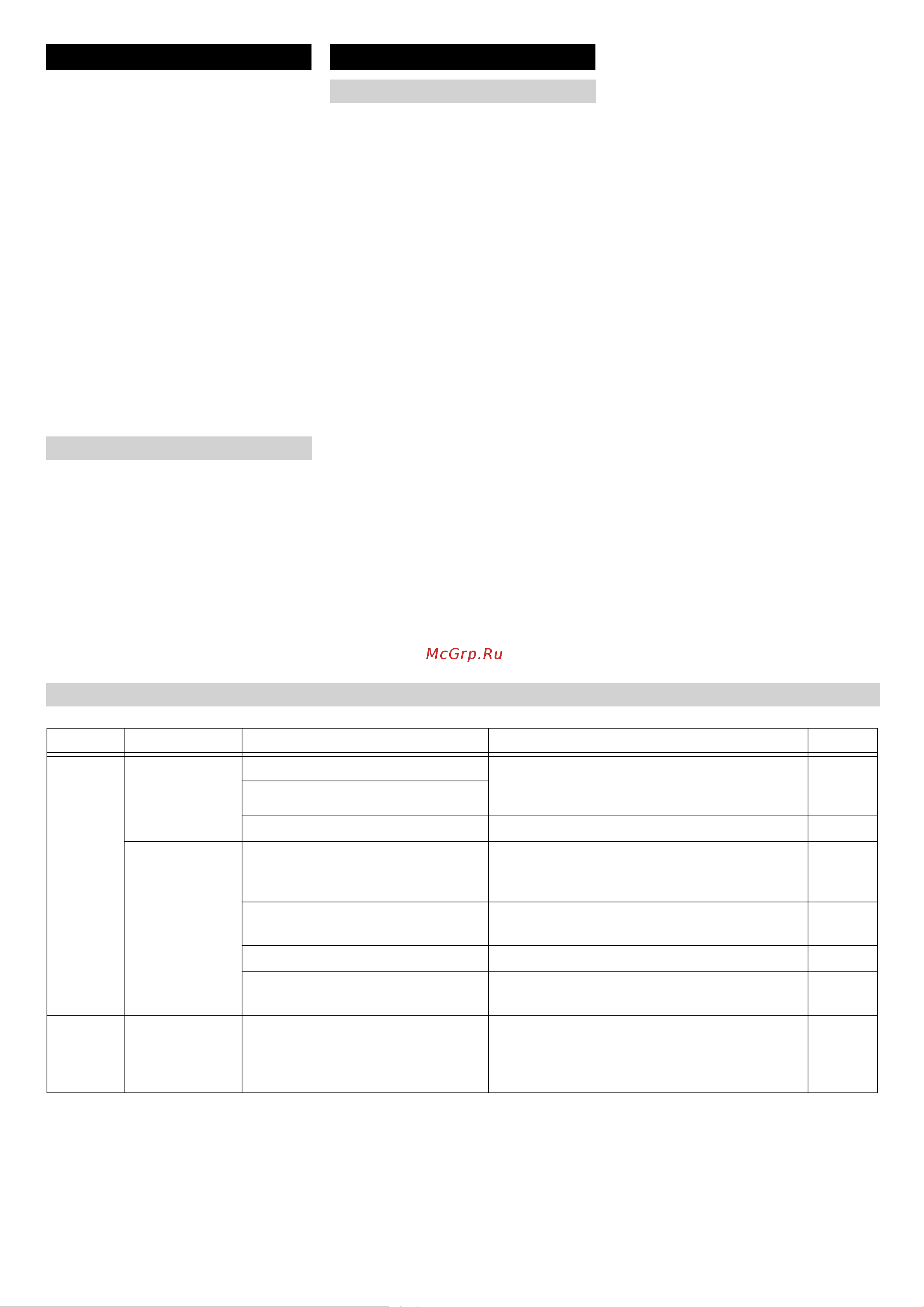 Karcher RBS 6012 [35/88] Cura e manutenzione