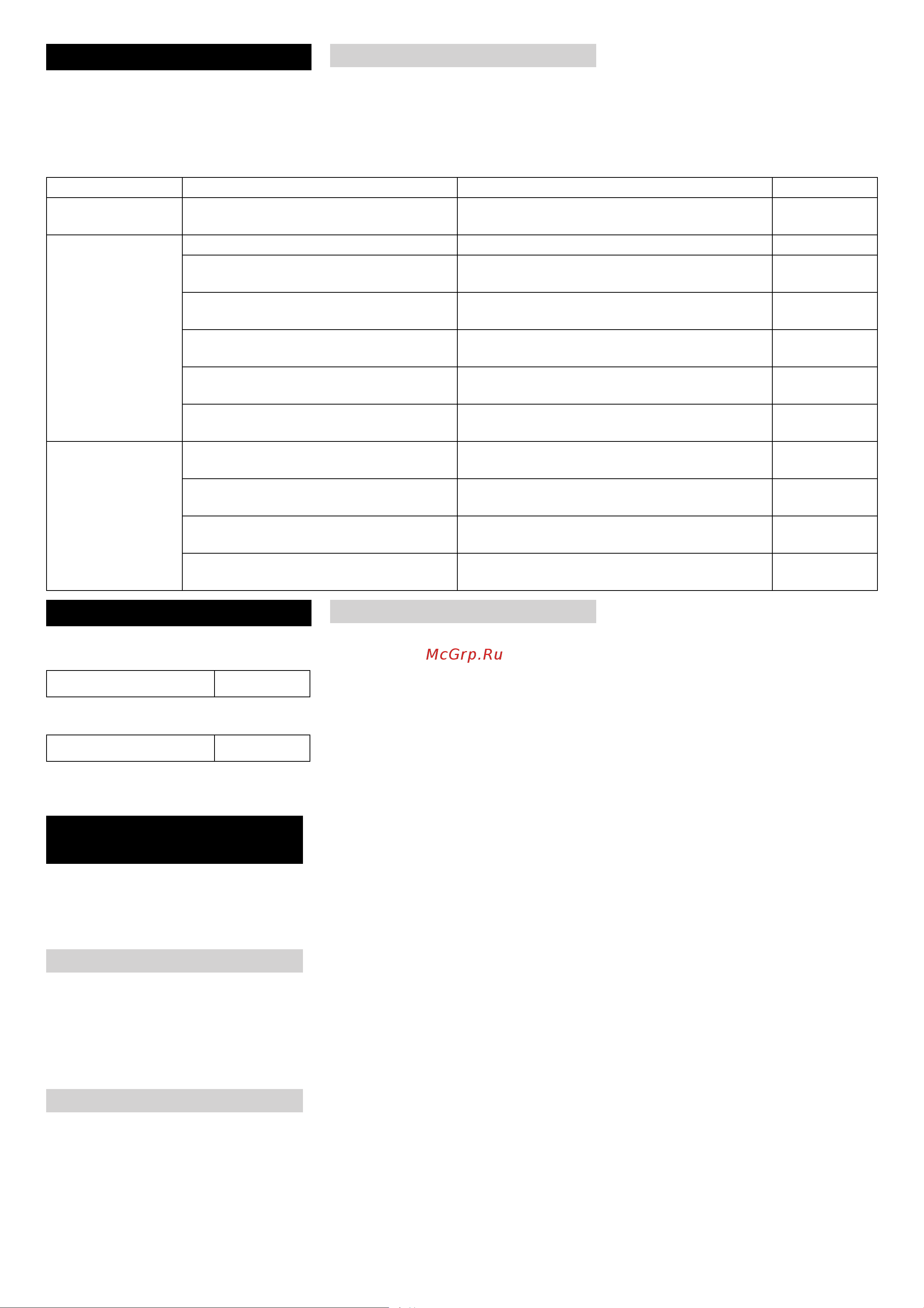Karcher WRP 1000 ECO [12/148] Accessories