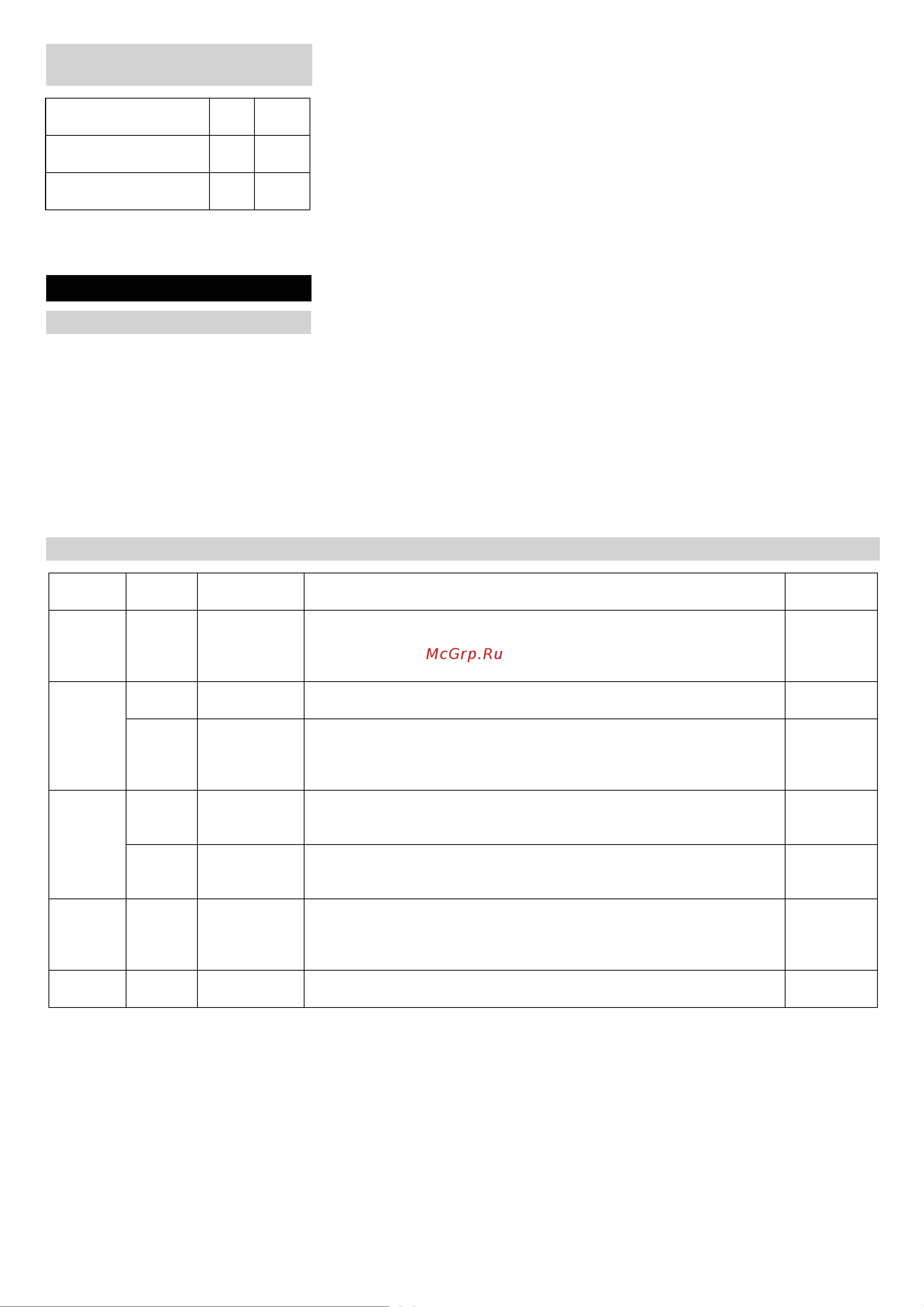 Karcher WRP 1000 ECO [25/148] Onderhoud en reparatie