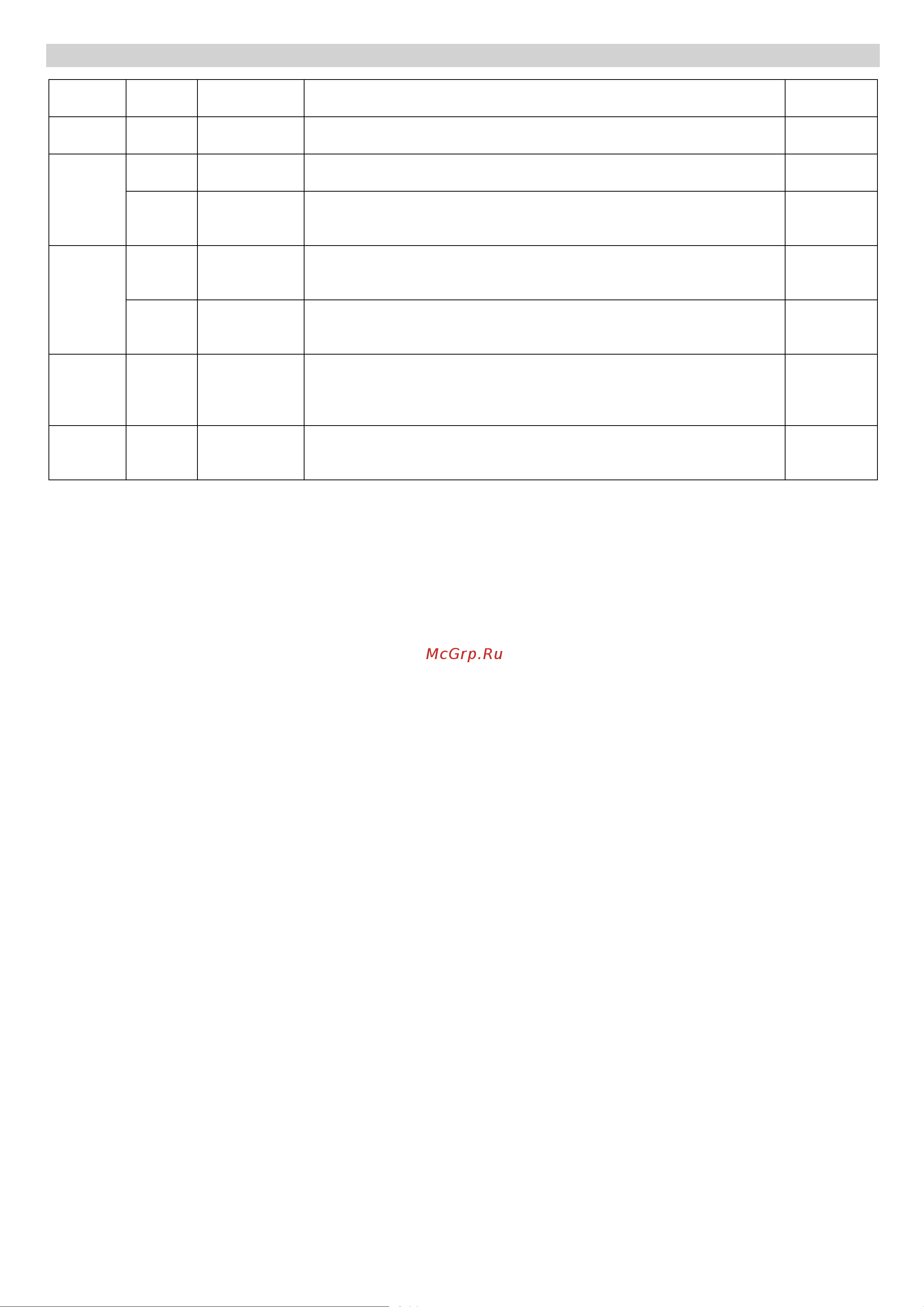 Karcher WRP 1000 ECO [31/148] Plan de mantenimiento