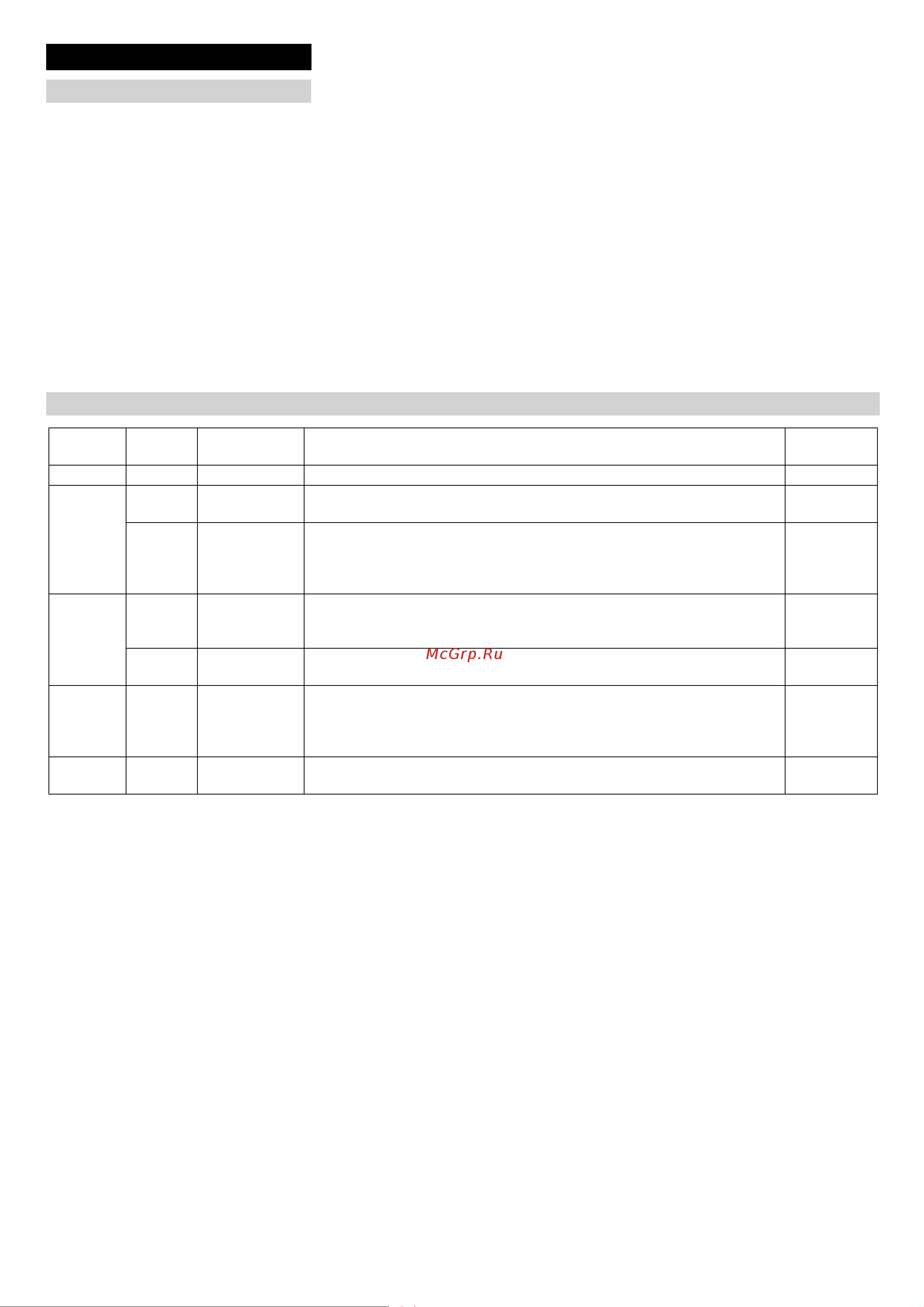 Karcher WRP 1000 ECO [47/148] Vedliekhold og stell