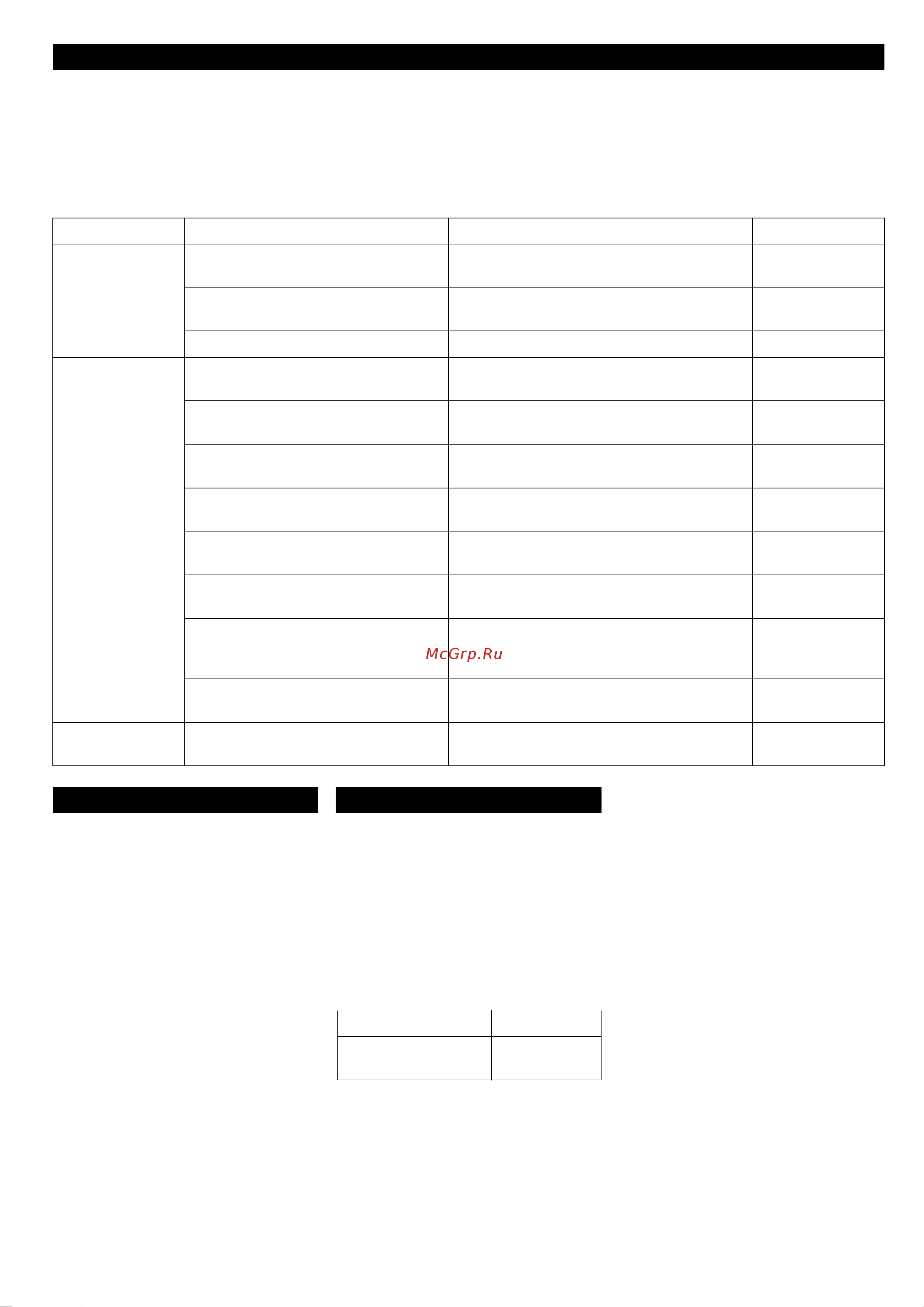 Karcher DUO SB-SAUG-OS-W [78/164] Häiriöapu