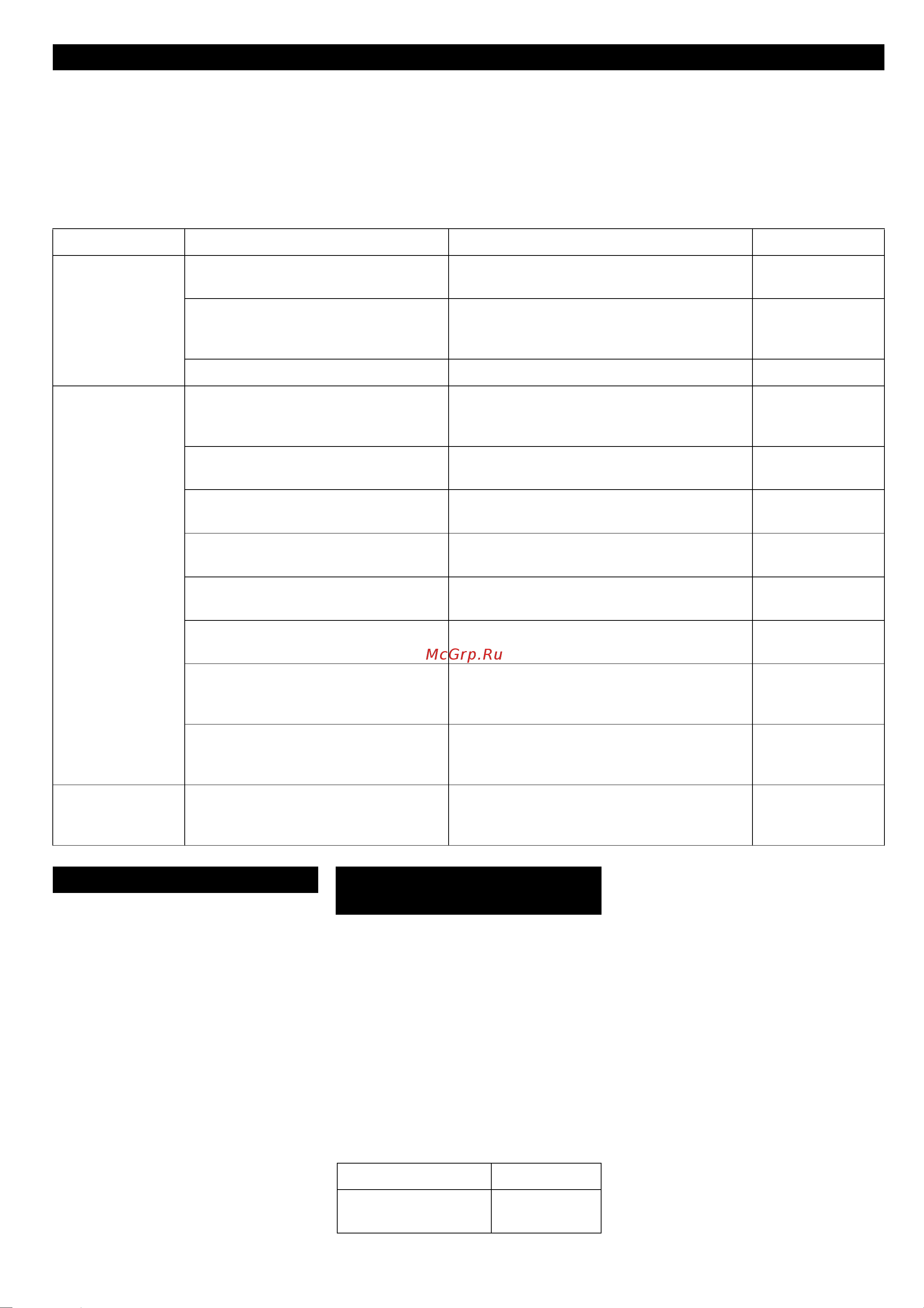 Karcher DUO SB-SAUG+SL-G [22/164] Assistance en cas de panne
