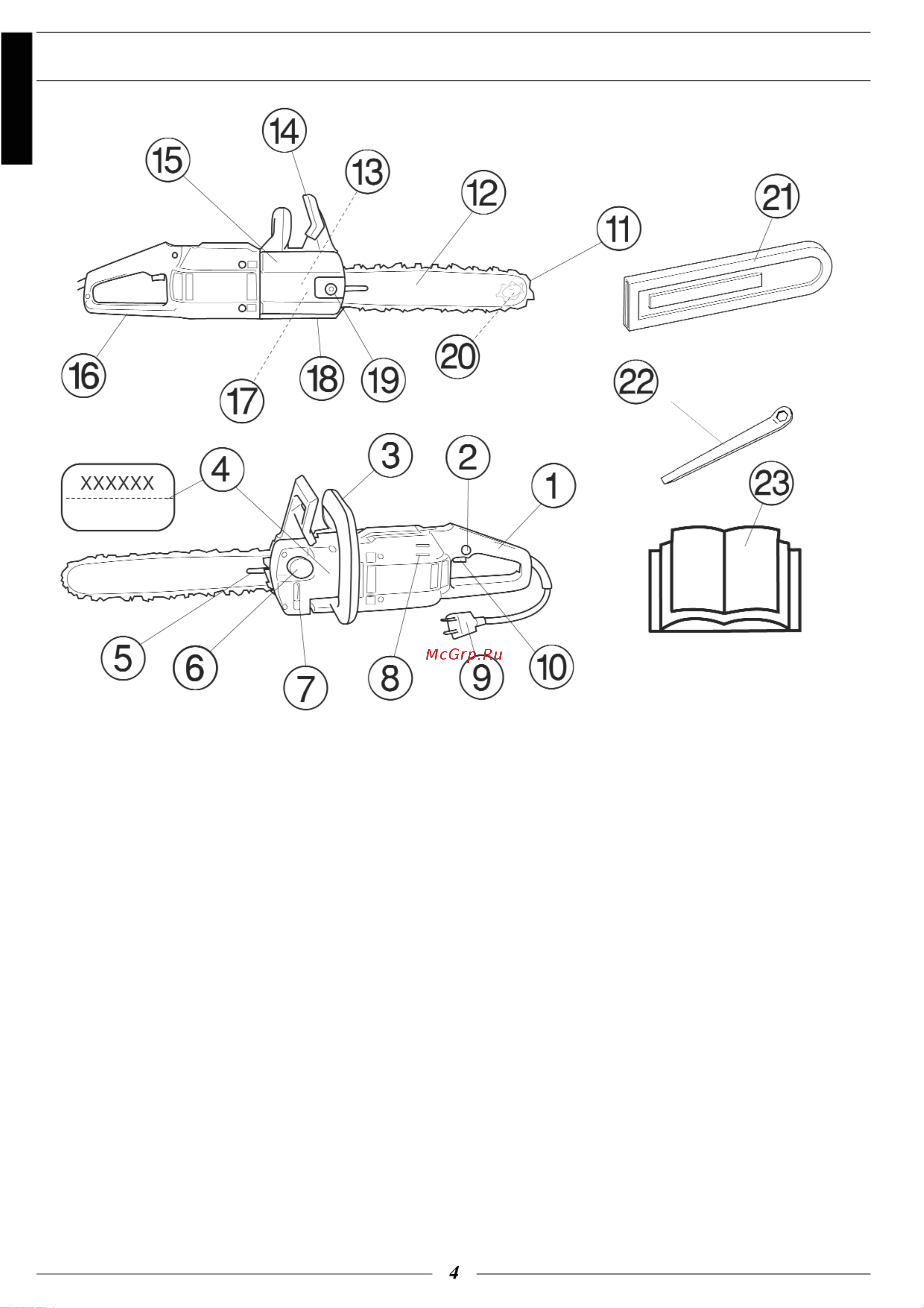 Husqvarna 318 (2003) [6/26] Детали и органы управления