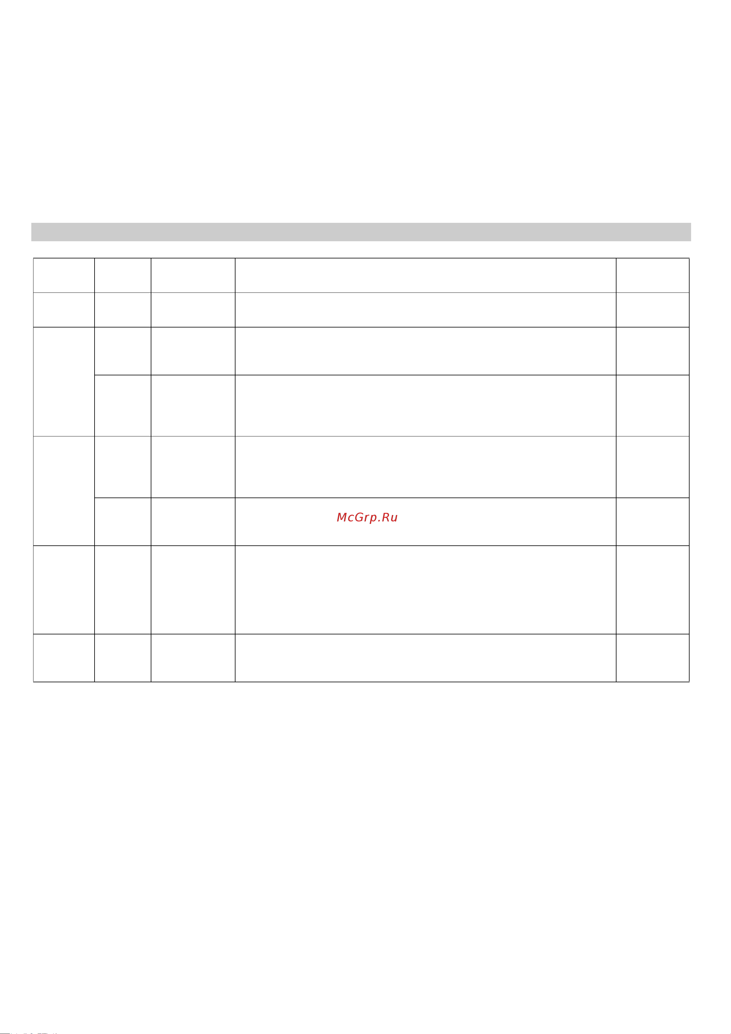 Karcher WRP 1000 COMPACT [15/70] Plan de maintenance