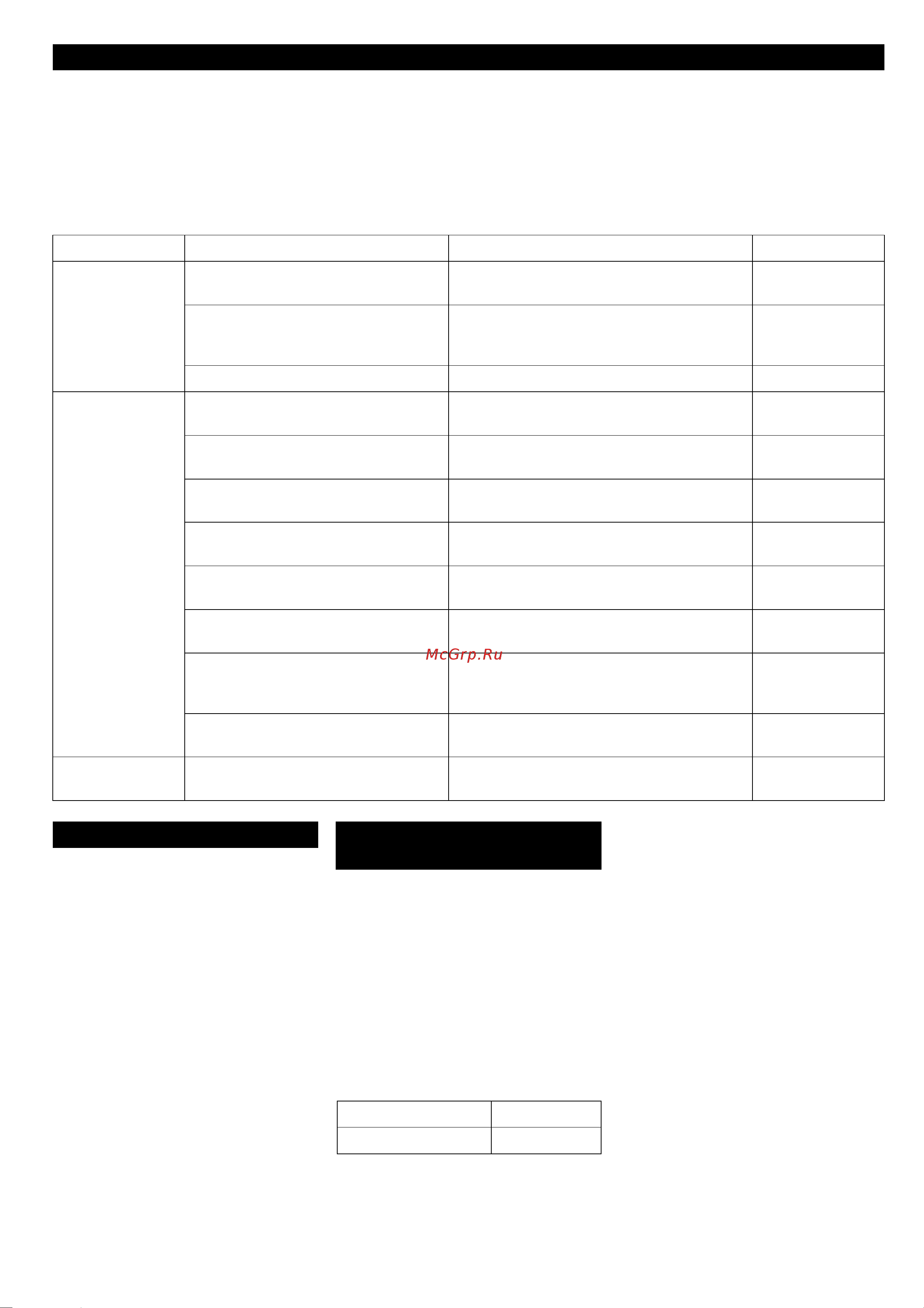 Karcher Mono SB-Sauger [36/164] Garantie toebehoren en reserveonder delen