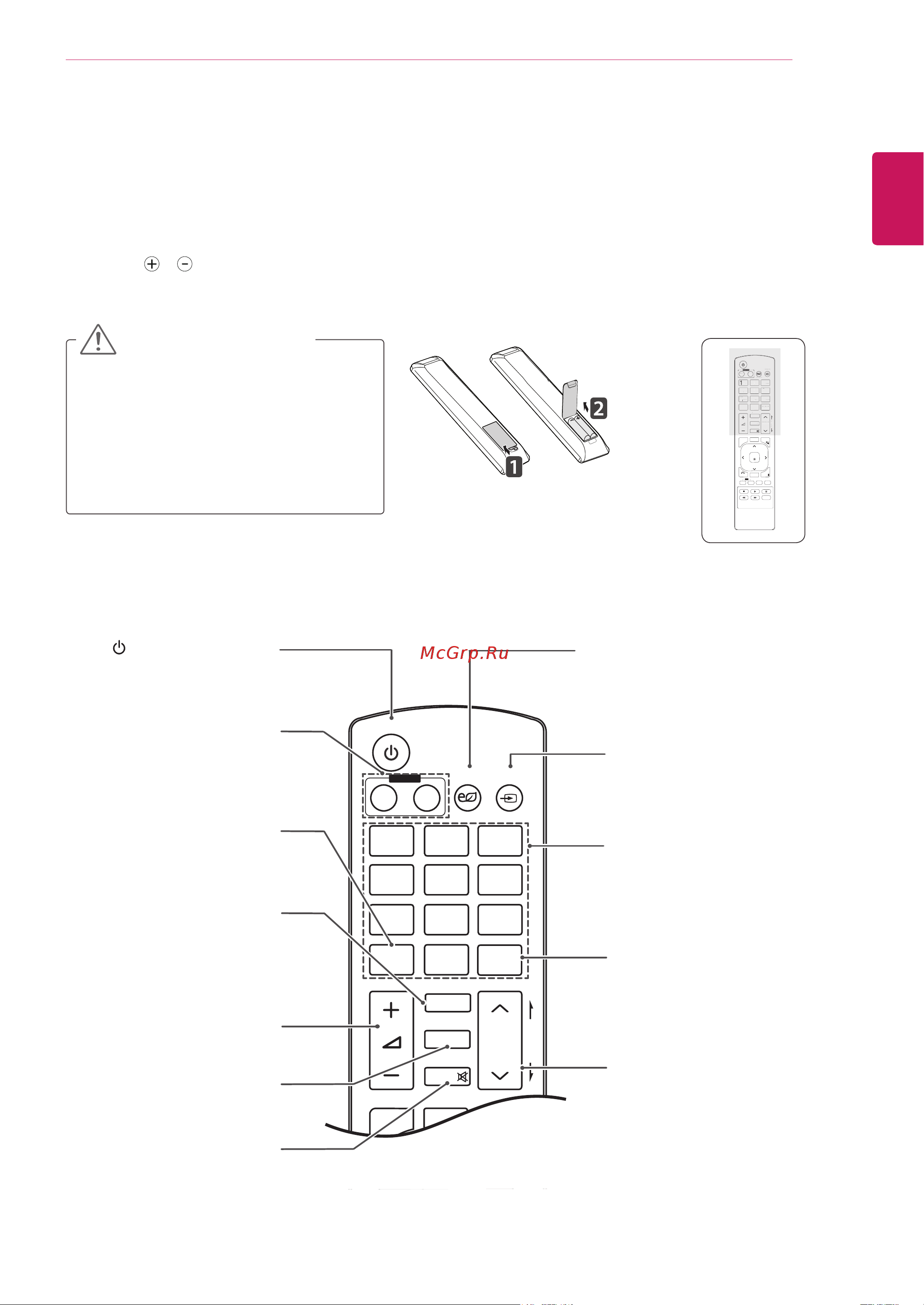 LG 42WL10MS-B [13/82] Пультдистанционногоуправления