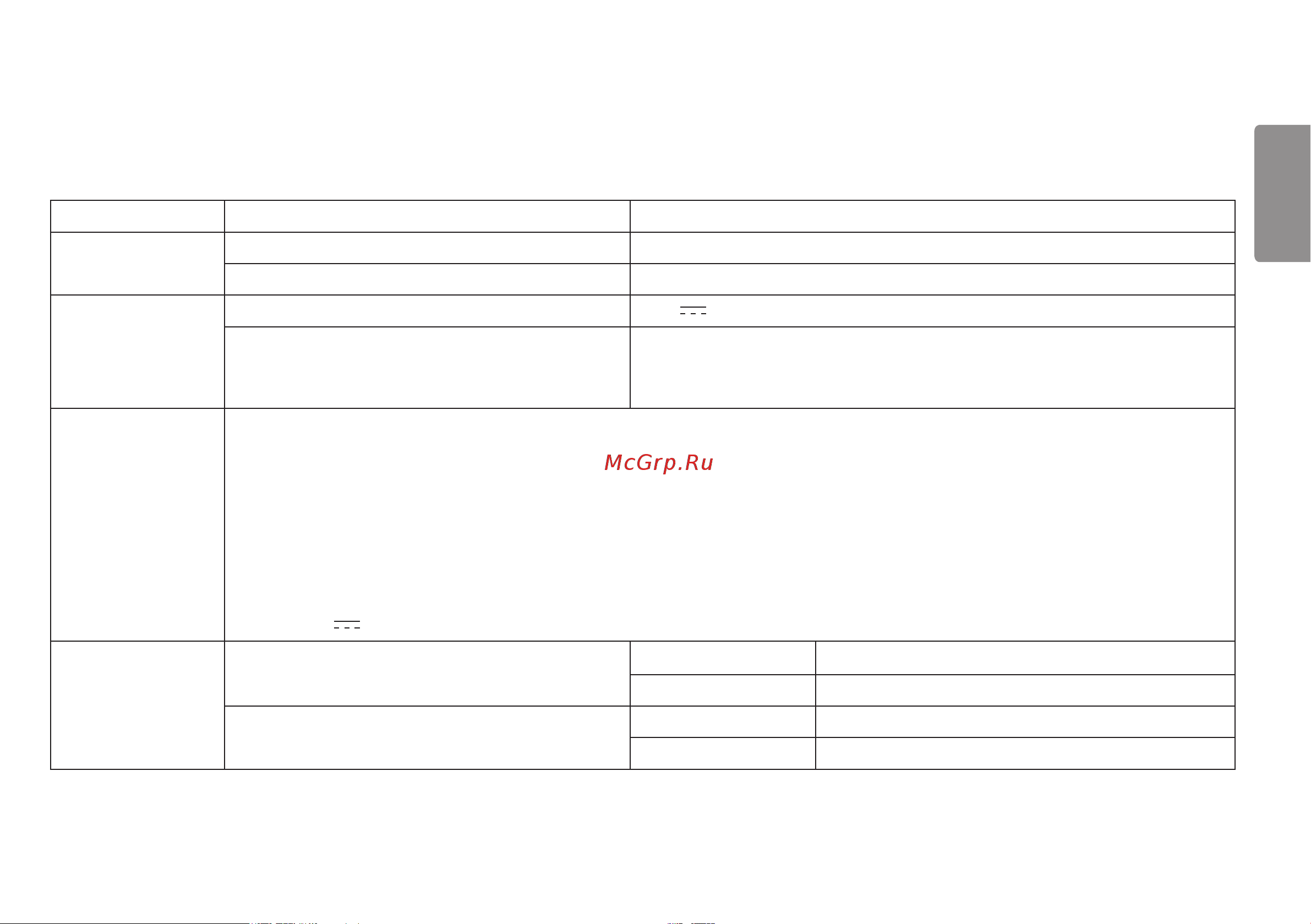 LG 27GN650-B.ARUZ [39/48] Технические характеристики
