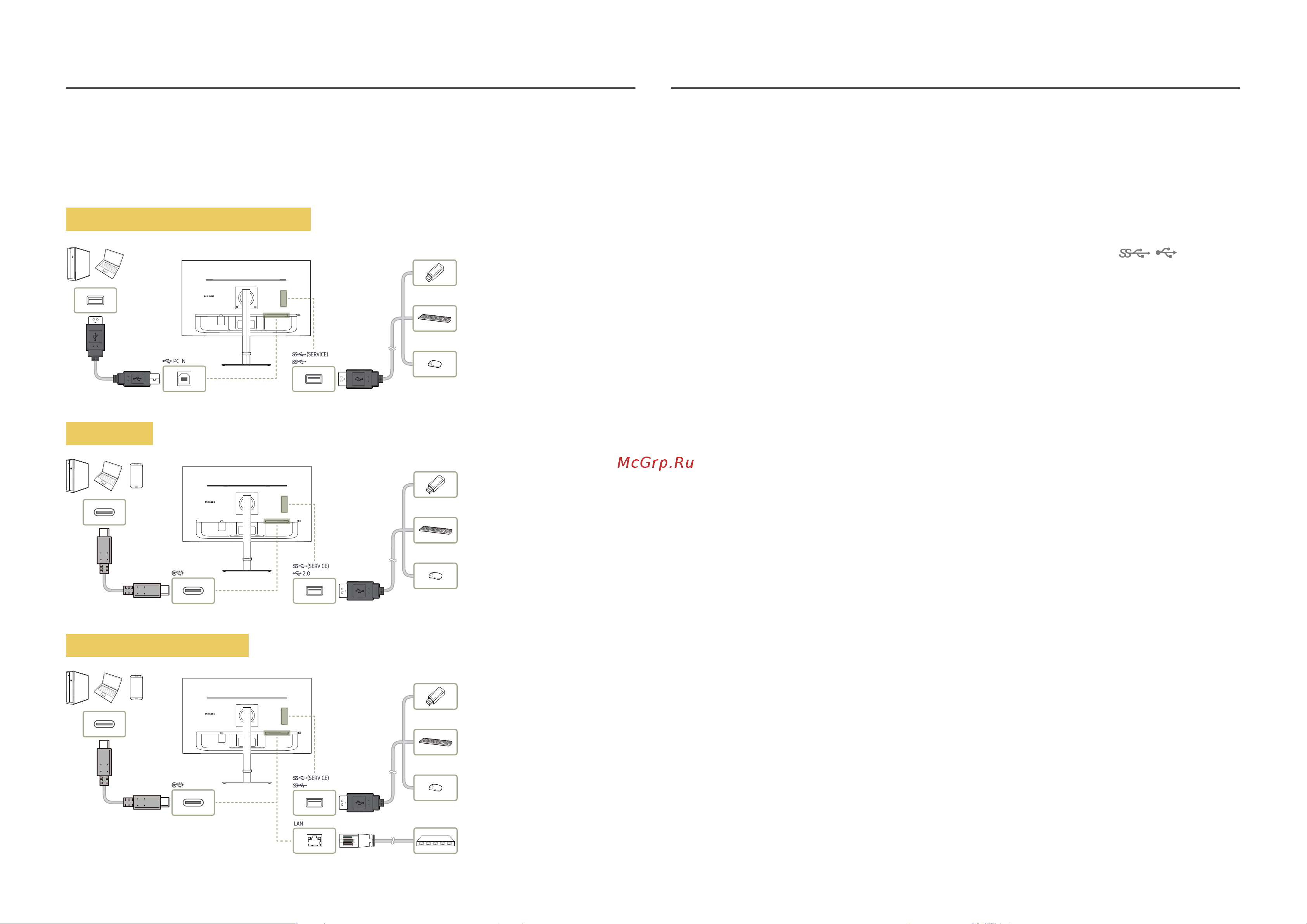 Samsung 31.5 S32A600NWI (LS32A600NWIXCI) [20/47] Подключение монитора к компьютеру в качестве usb концентратора