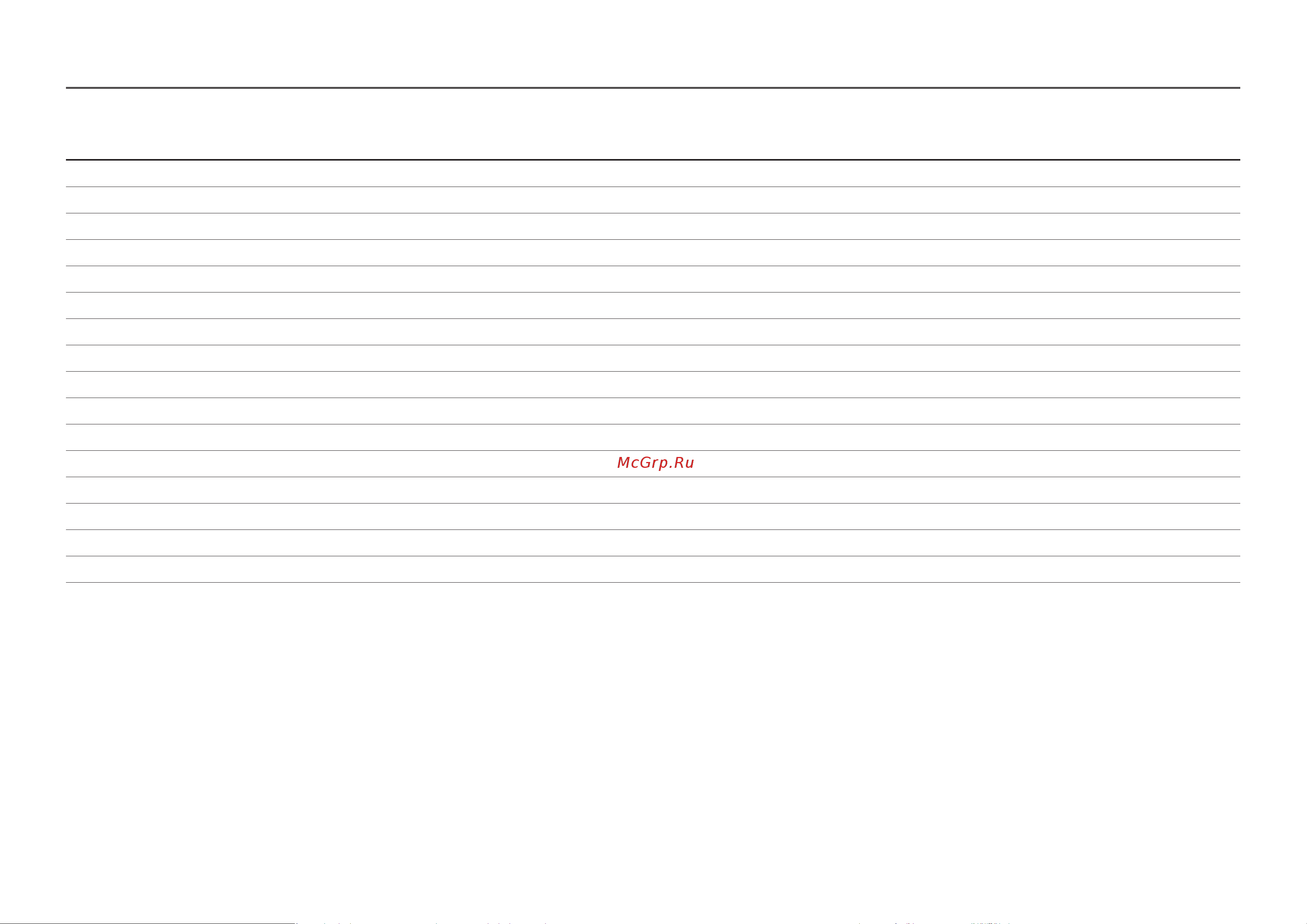 Samsung S27R650FDI [45/46] Полярность