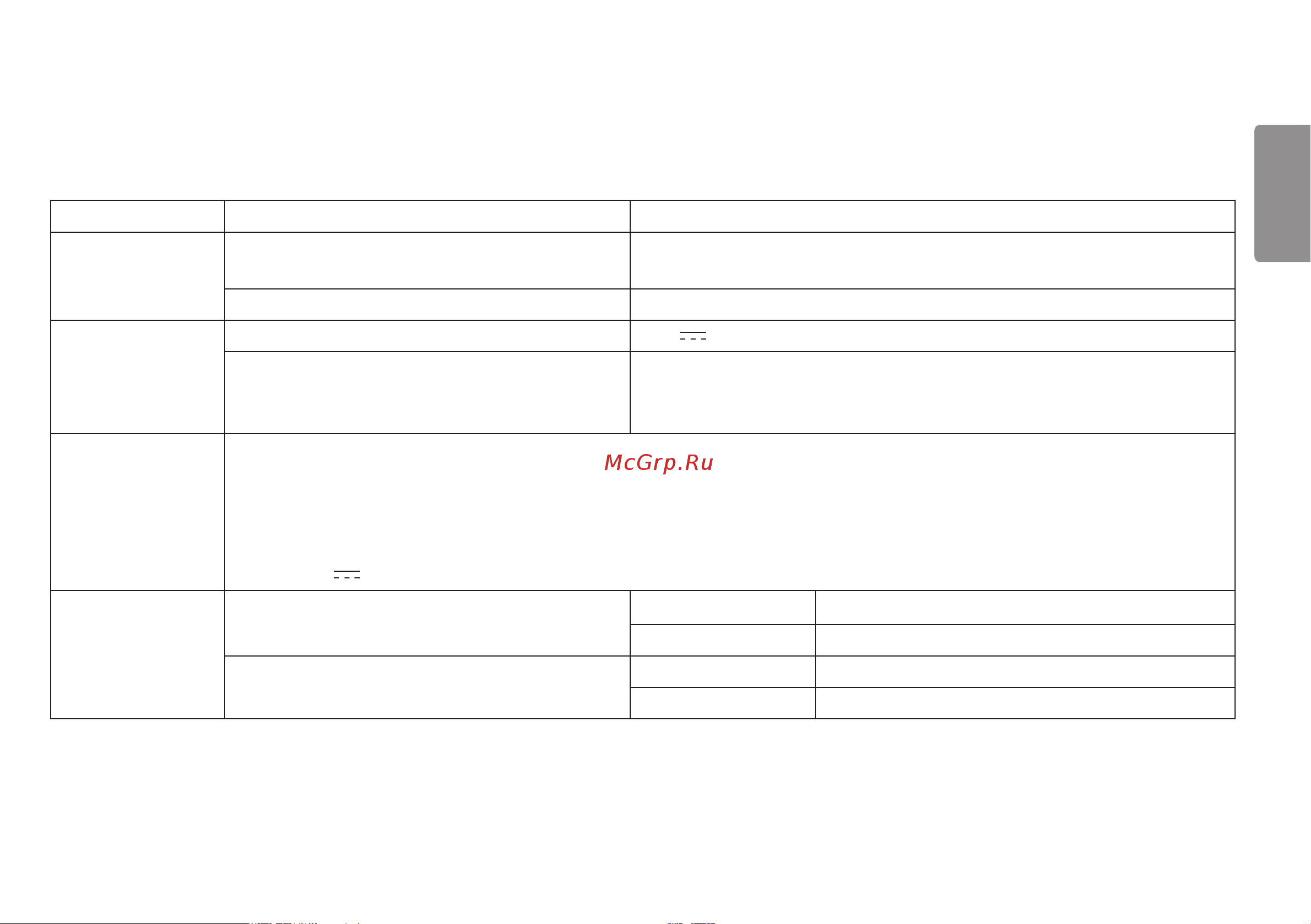 LG UltraGear 24GN650-B.ARUZ [41/48] Технические характеристики