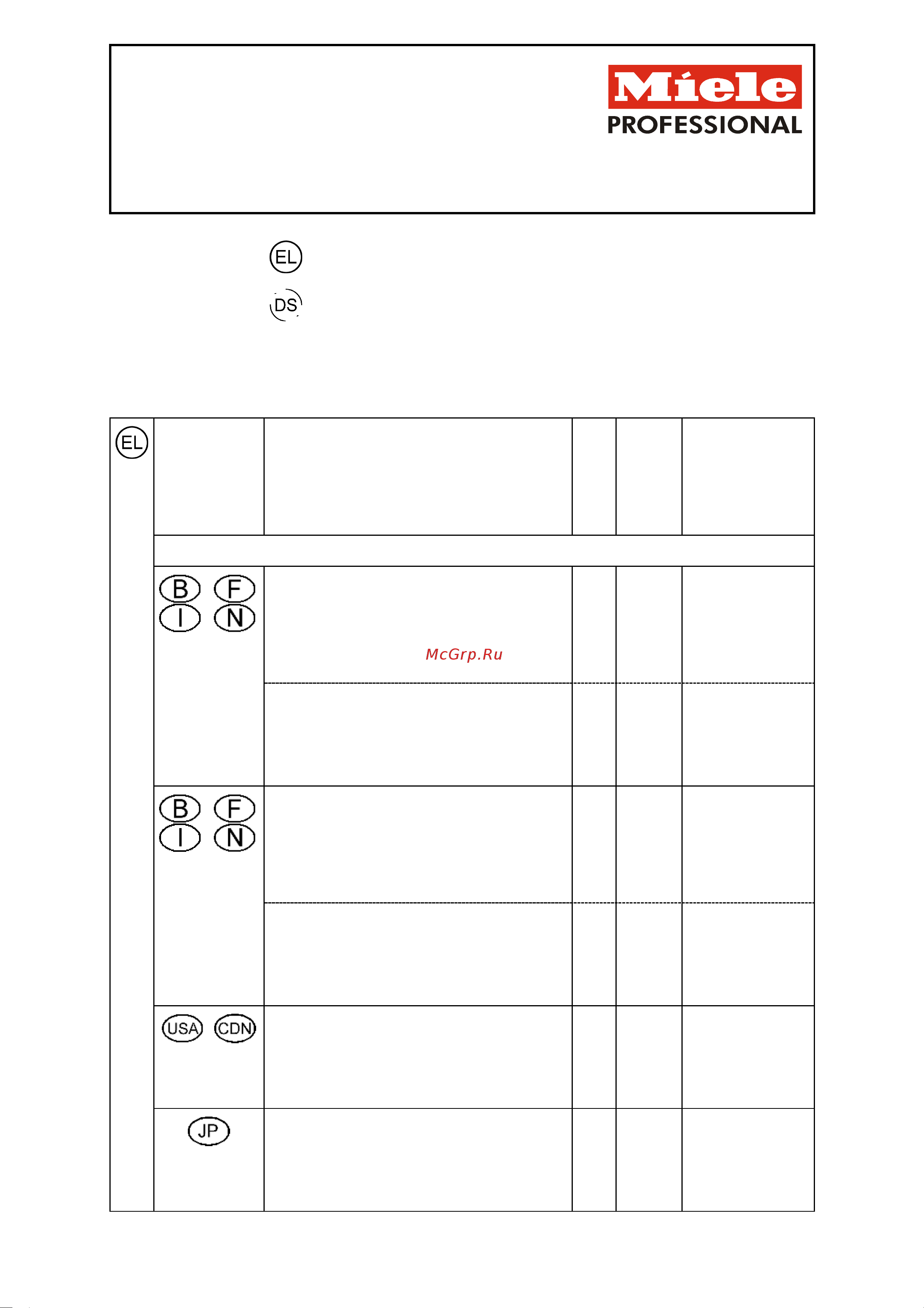 Miele PG 8536 LFM [2/8] Ру ru