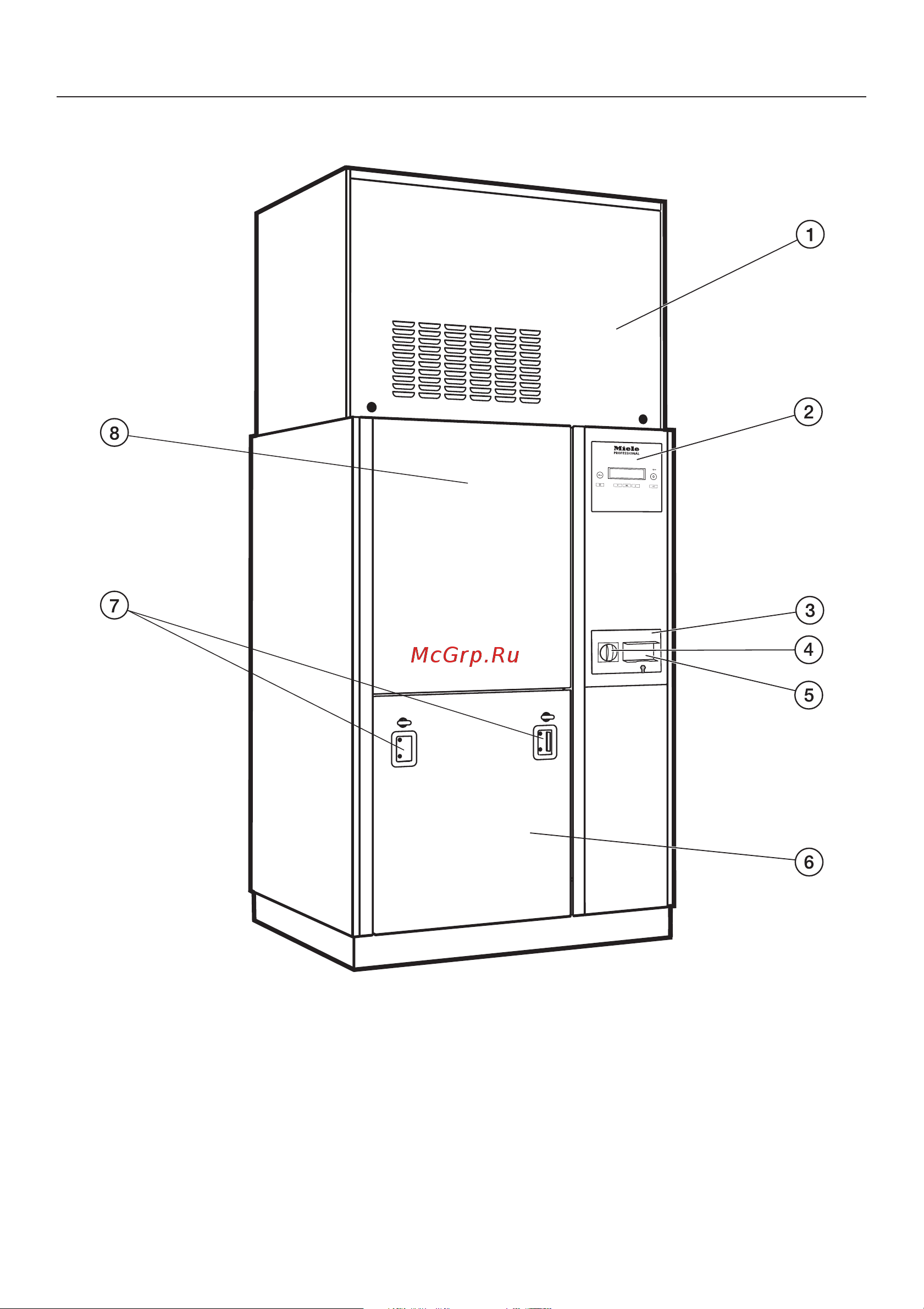 Miele PG 8527 [14/80] Îïèñàíèå ïðèáîðà